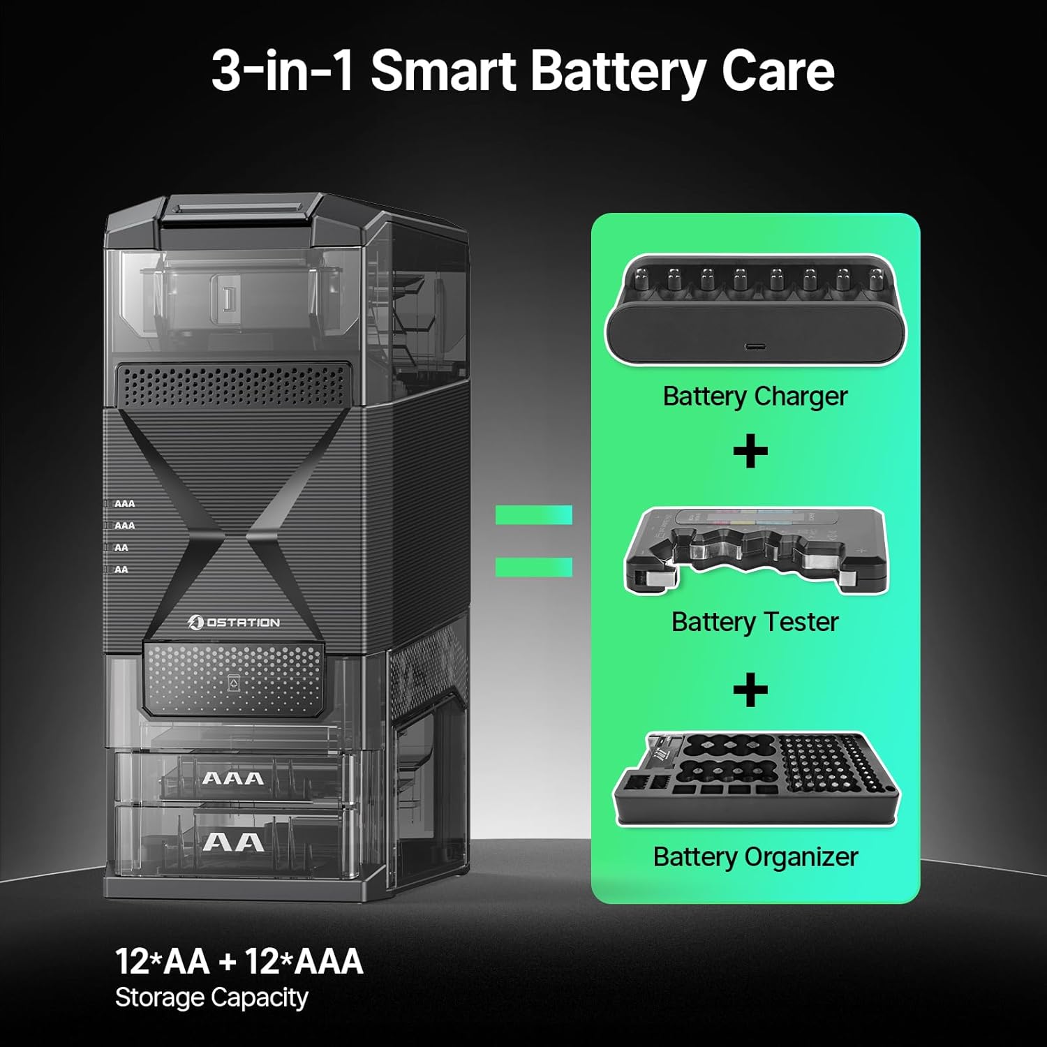 Ostation 2 Smart 3-in-1 Battery Charger with 12 pcs AA Li-ion & 12 pcs AAA NiMH Rechargeable Batteries, Polarity-Free, Auto Detection & Storage, App Control, Indicator Lights, Smart Battery Management - Image 2