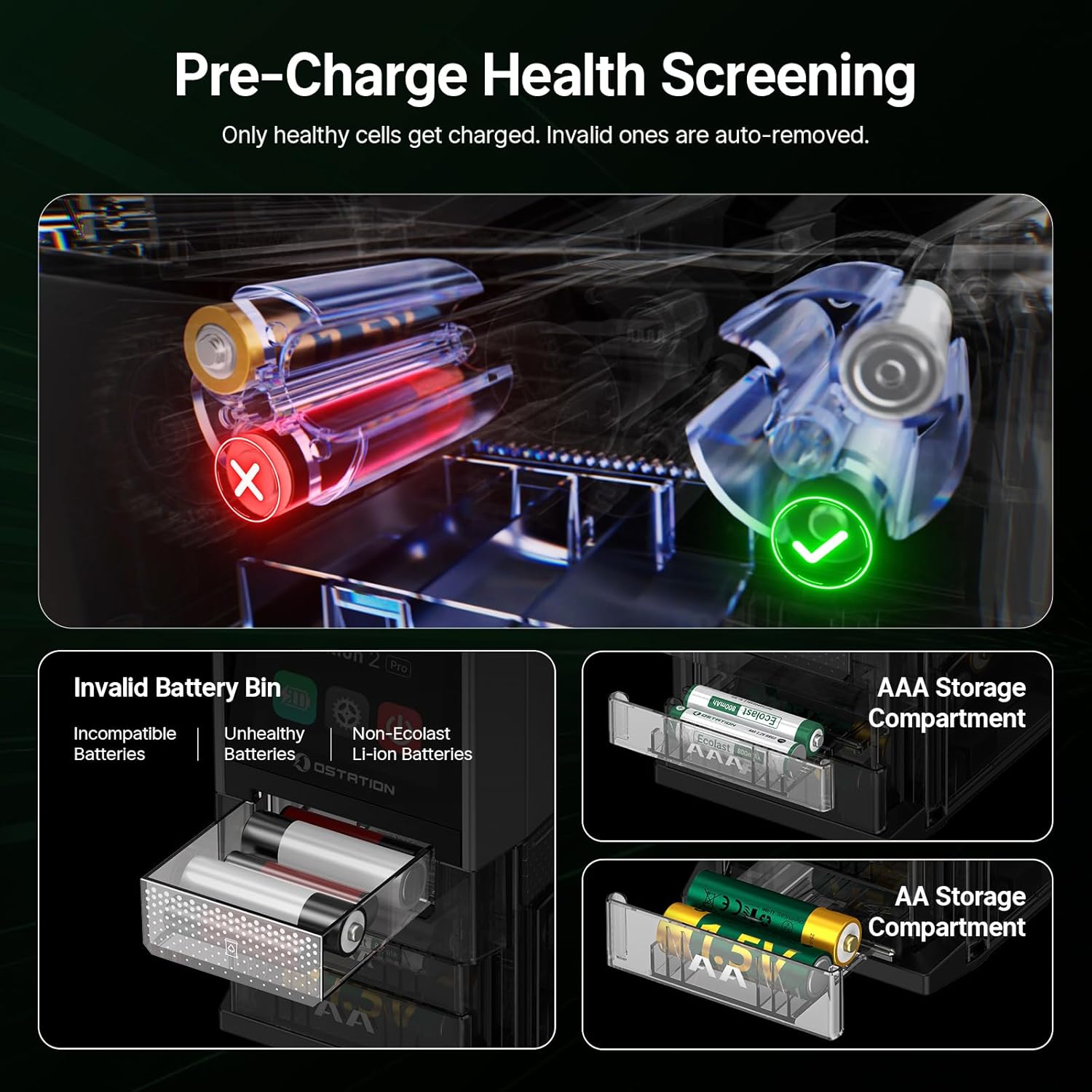 Ostation 2 Smart 3-in-1 Battery Charger with 12 pcs AA Li-ion & 12 pcs AAA NiMH Rechargeable Batteries, Polarity-Free, Auto Detection & Storage, App Control, Indicator Lights, Smart Battery Management - Image 6