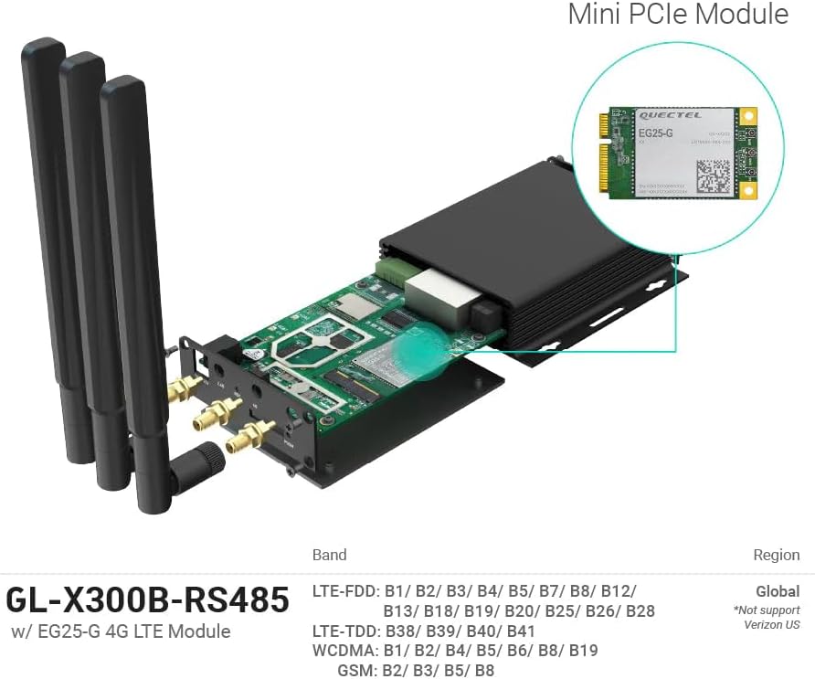 GL-X300B (Collie) 4G LTE VPN Industrial Wireless Gateway, External Full-Band 4G Antennas, Hardware Watchdog, at Command, DNS Encryption, 2.4GHz ONLY (RS485) - Image 4
