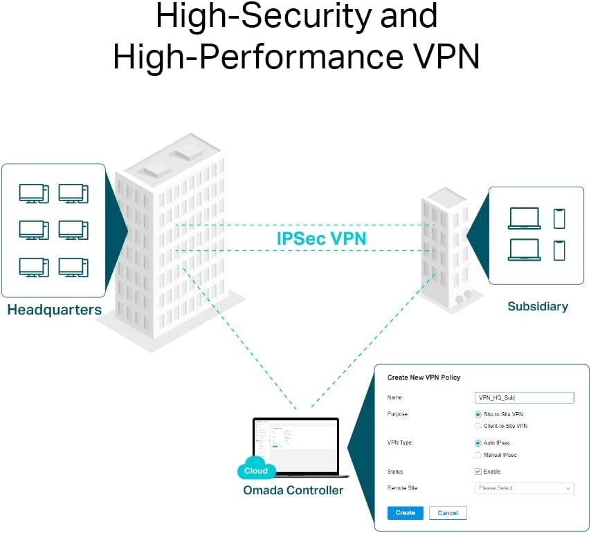 TP-Link ER8411 Quad-Band Enterprise Wired 10G VPN Router | Up to 10 WAN Ports | High Network Capacity | SPI Firewall | Omada SDN | Load Balance | Lightning Protection | 5 Yr Warranty - Image 9