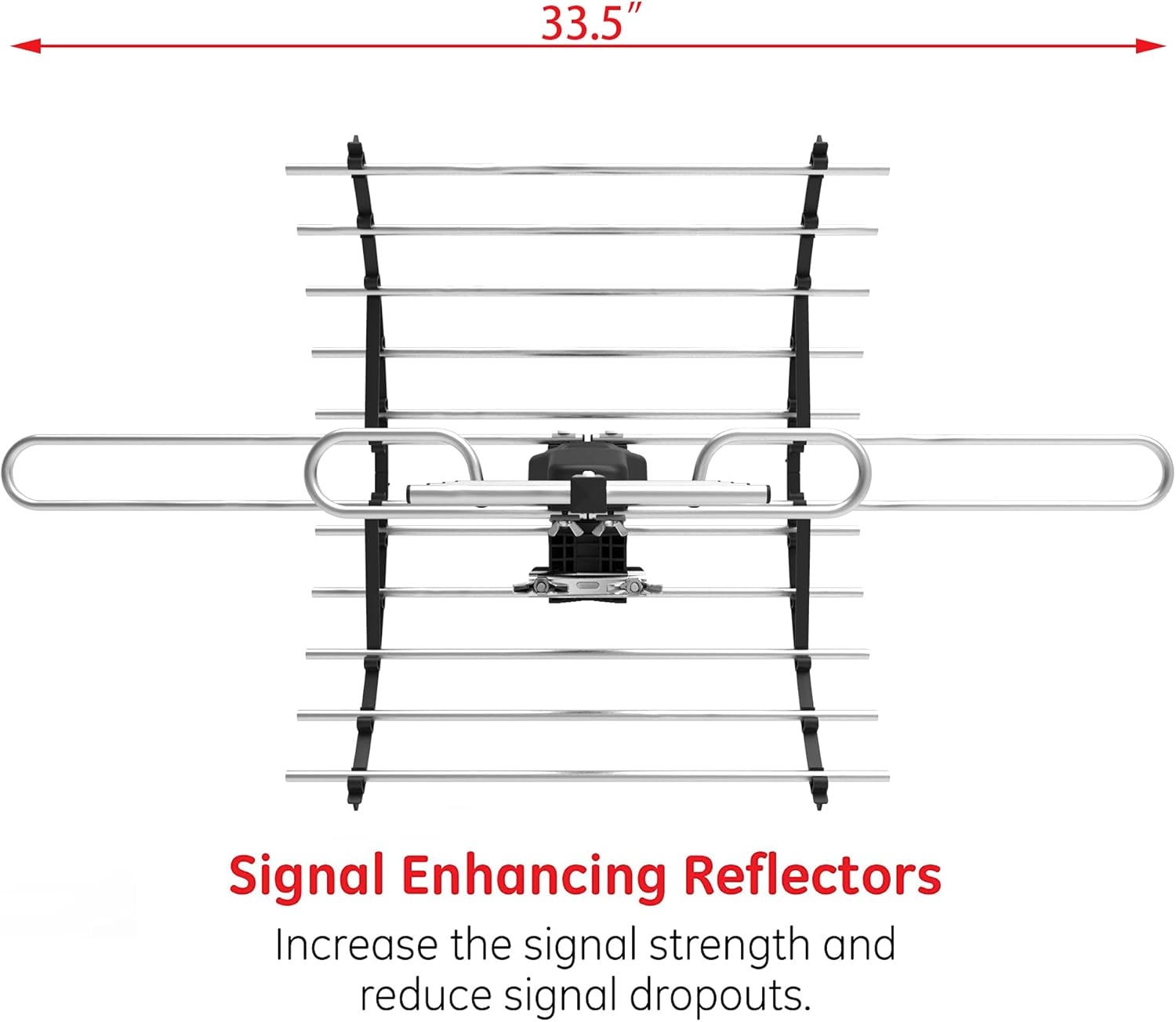 PIBIDI Digital HD TV Antenna, Amplified Attic/Outdoor Antenna, 360 Degree Rotation Wireless Remote, 4K 1080P VHF UHF, Mounting Pole Included, 200 Miles Range - Image 5