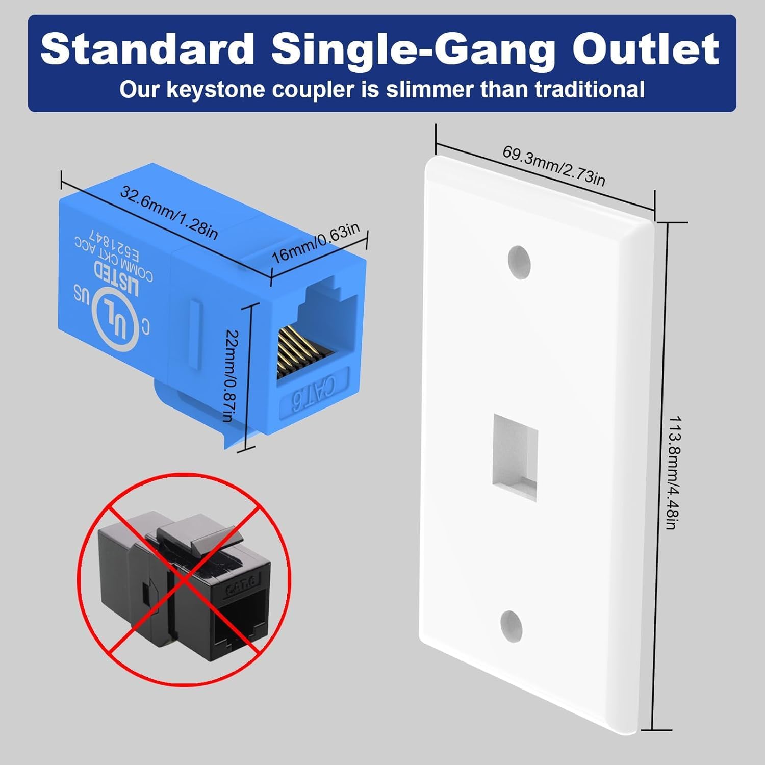 VCE Ethernet Wall Plate (UL-listed) 1-Pack, CAT6 Ethernet Wall Outlet Female to Female, Compatible with CAT6/CAT5E/CAT5 Cabels, Blue - Image 5