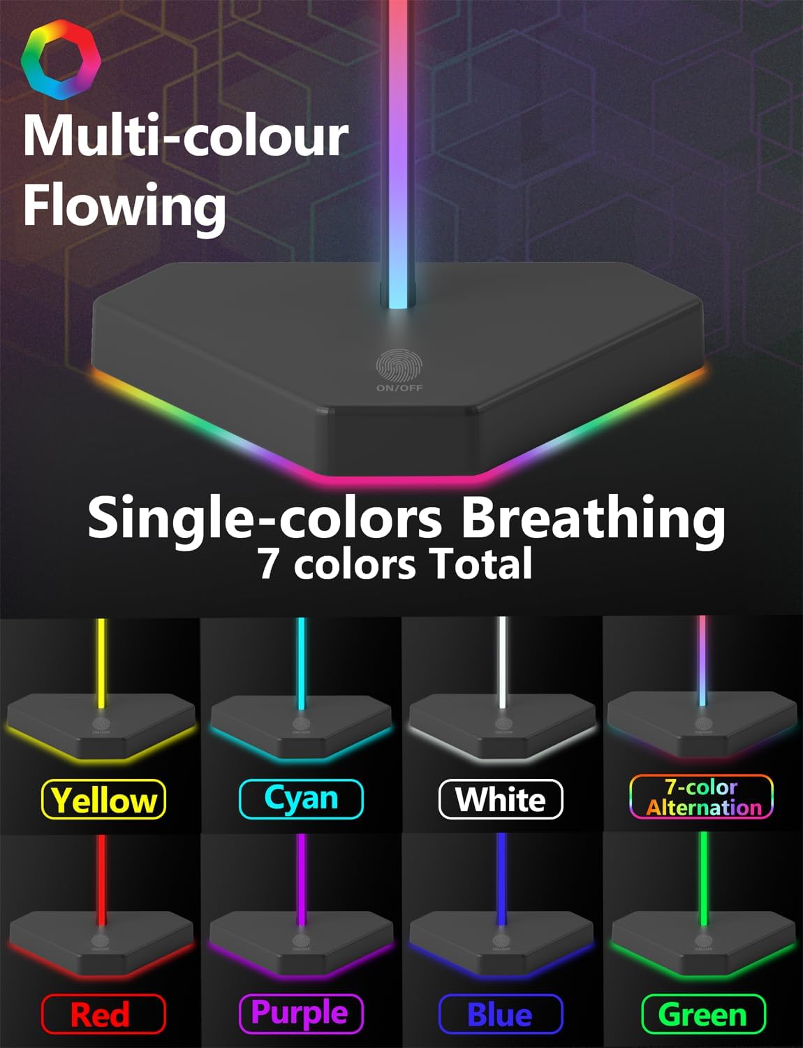 RGB Headphones Stand with 1 USB-C Data Transmission& 3 Type-C Charging Port, Desk Gaming Headset Holder with 7 Light Modes and Non-Slip Rubber Base (Black) - Image 3