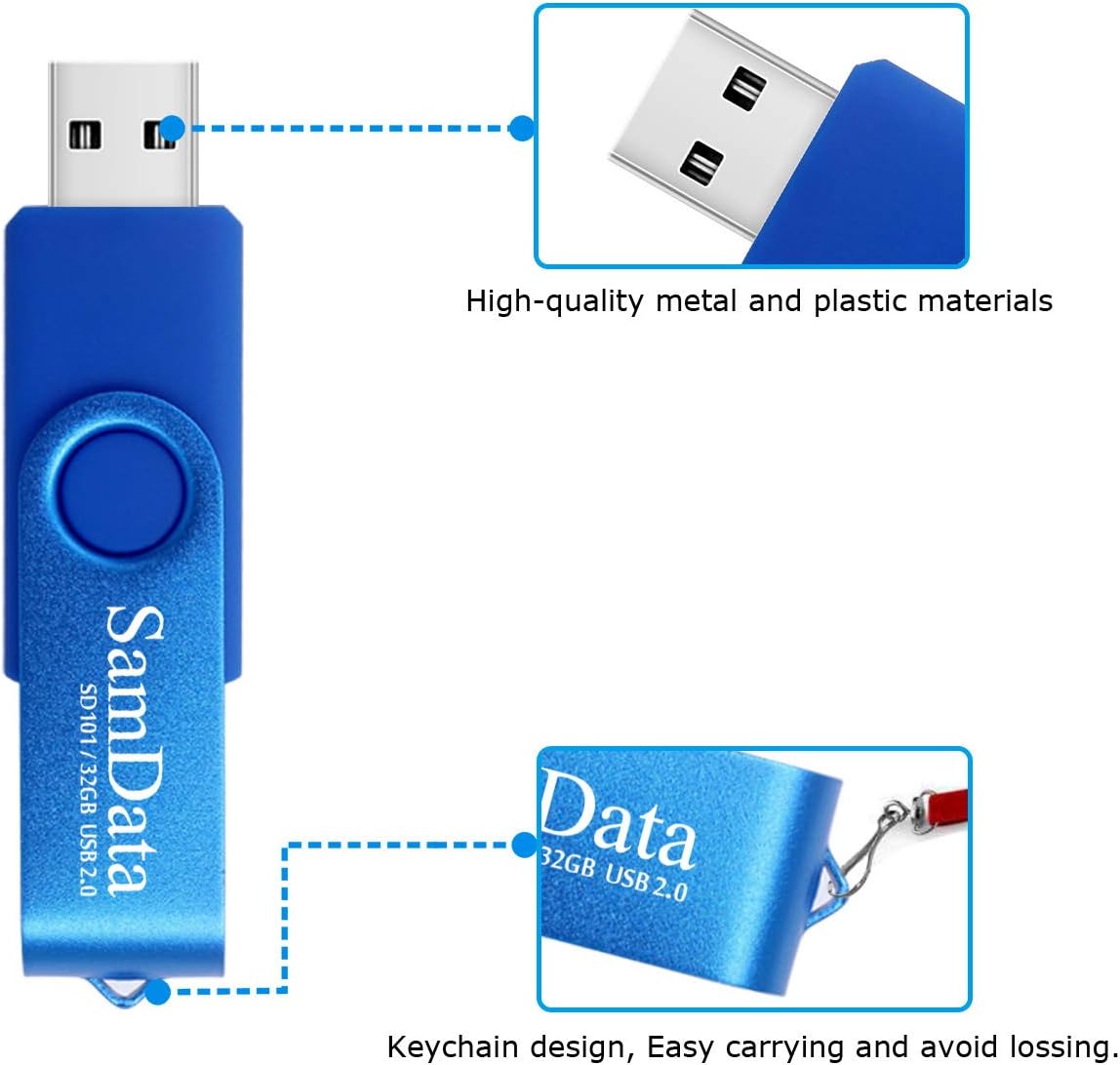 32GB USB Flash Drives 5 Pack 32GB Thumb Drives Memory Stick Jump Drive with LED Light for Storage and Backup (5 Colors: Black Blue Green Red Silver) - Image 5