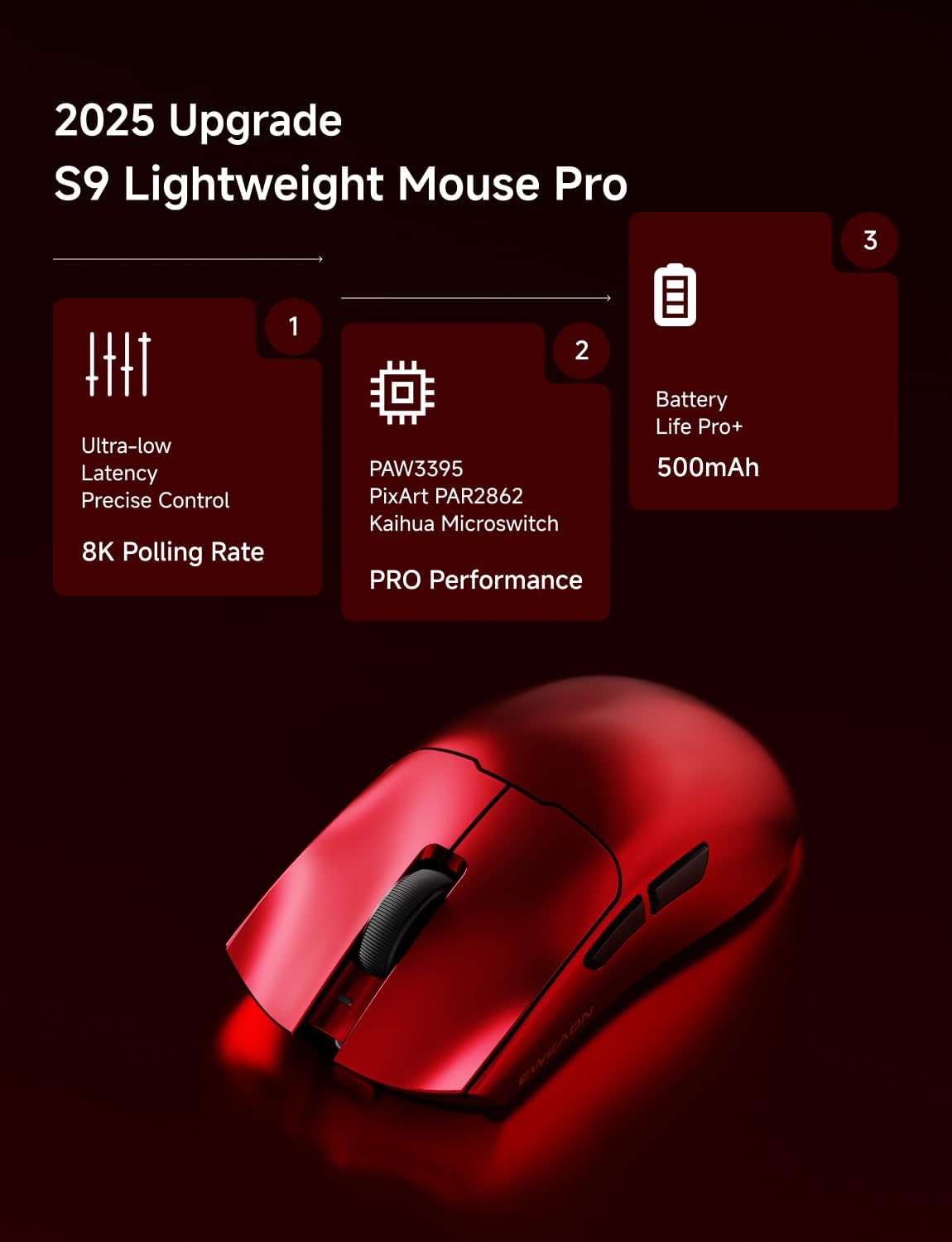 S9 Ultra Wireless Gaming Mouse, 59G Ergonomic Computer Mouse, Triple Modes, 8K Polling, PAW3950 42K DPI Optical Sensor, Kailh Switch, 250h Battery Life, Programmable for PC/Win/Mac(Red) - Image 2