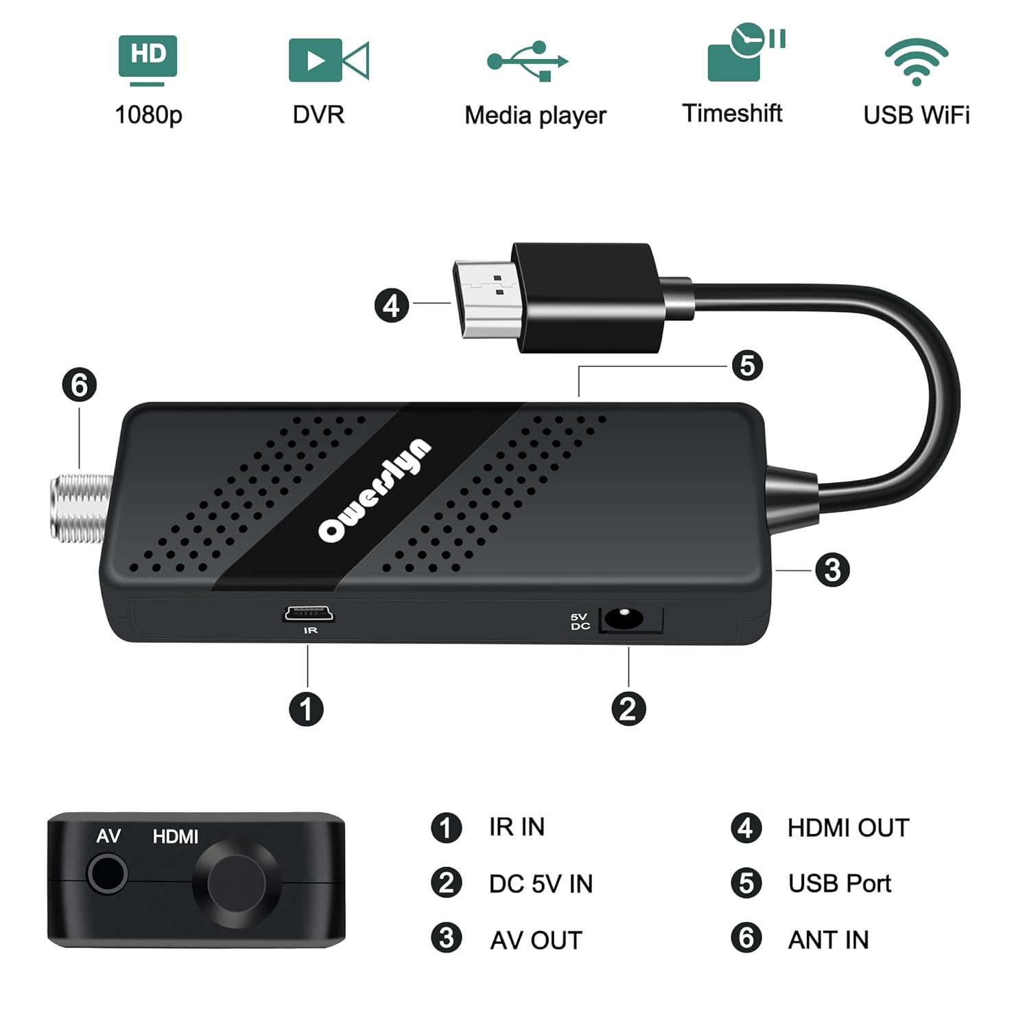 Digital Converter Box for TV, OWERSLYN 1080P Mini ATSC Tuner Box with TV Tuner, Programs Recording & Playback, USB Media Player, HDMI/AV Output, 3RCA Cables, Set Top Box, 2-in-1 Remote - Image 2