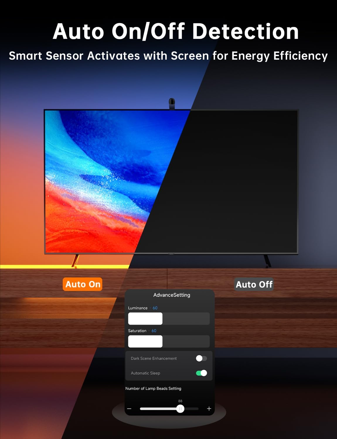 FFJ TV LED Backlight with Sensor, 14.7ft Cuttable RGB Lights That Change with TV for 55-65 Inch Screen and PC Monitor, Smart App Control, Game & Music Sync Color Changing Light - Image 7