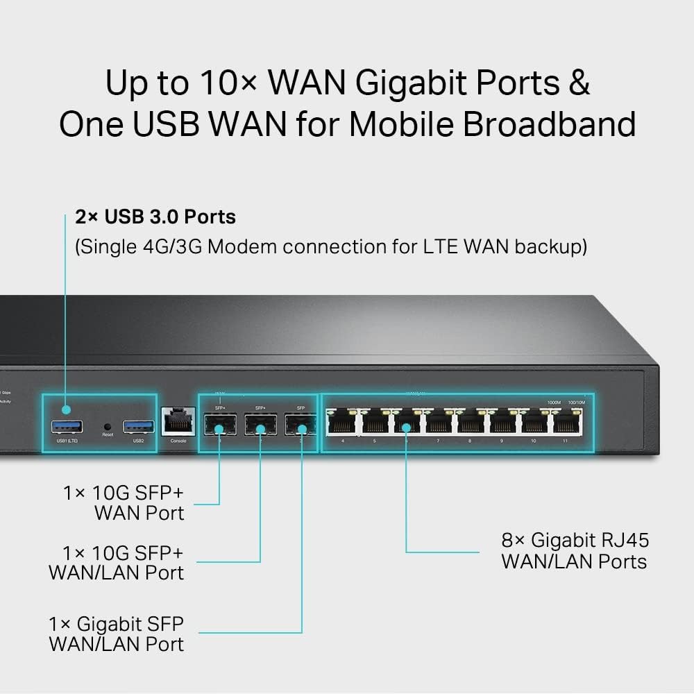 TP-Link ER8411 Quad-Band Enterprise Wired 10G VPN Router | Up to 10 WAN Ports | High Network Capacity | SPI Firewall | Omada SDN | Load Balance | Lightning Protection | 5 Yr Warranty - Image 7