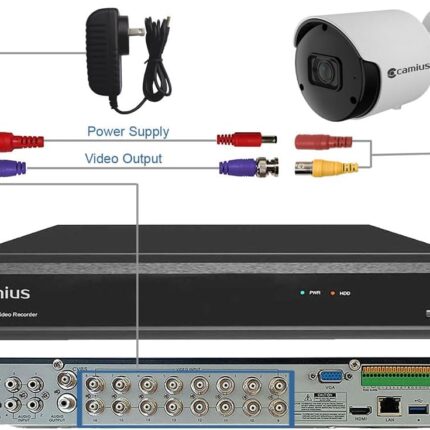 4K Hybrid Security Camera DVR Recorder, BNC 16 Channel + 8 IP, Pre-Installed 8TB HDD, 4K HDMI, SPOT Out, Security & Surveillance XVR DVR/NVR, PC, Mac, Browser, Smartphone Compatible