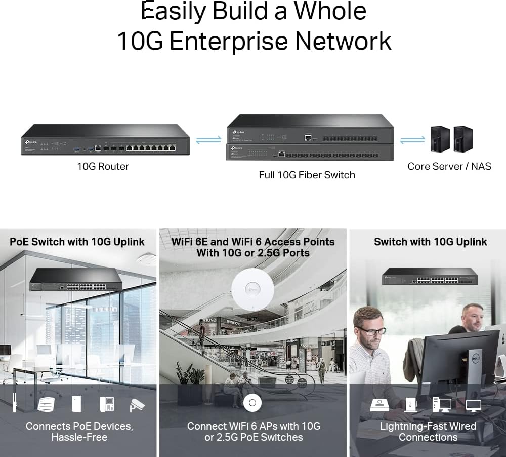 TP-Link ER8411 Quad-Band Enterprise Wired 10G VPN Router | Up to 10 WAN Ports | High Network Capacity | SPI Firewall | Omada SDN | Load Balance | Lightning Protection | 5 Yr Warranty - Image 6