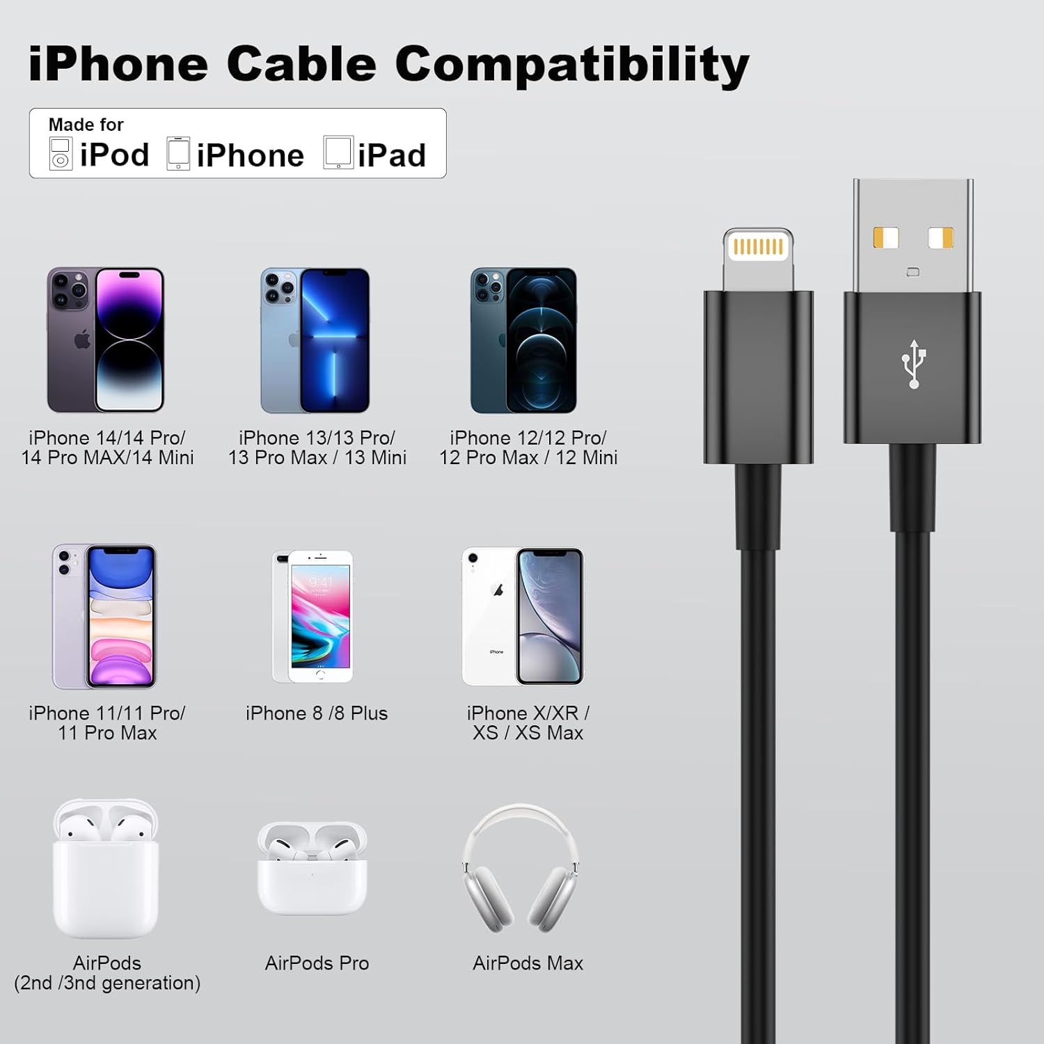 Car Carplay Cable, 3FT USB A to Lightning Cable Compatible for iPhone 14 13 12 11 Pro Max XR XS X 8 7 6 Plus SE iPad Charger Car Charging Cord (Black) - Image 6