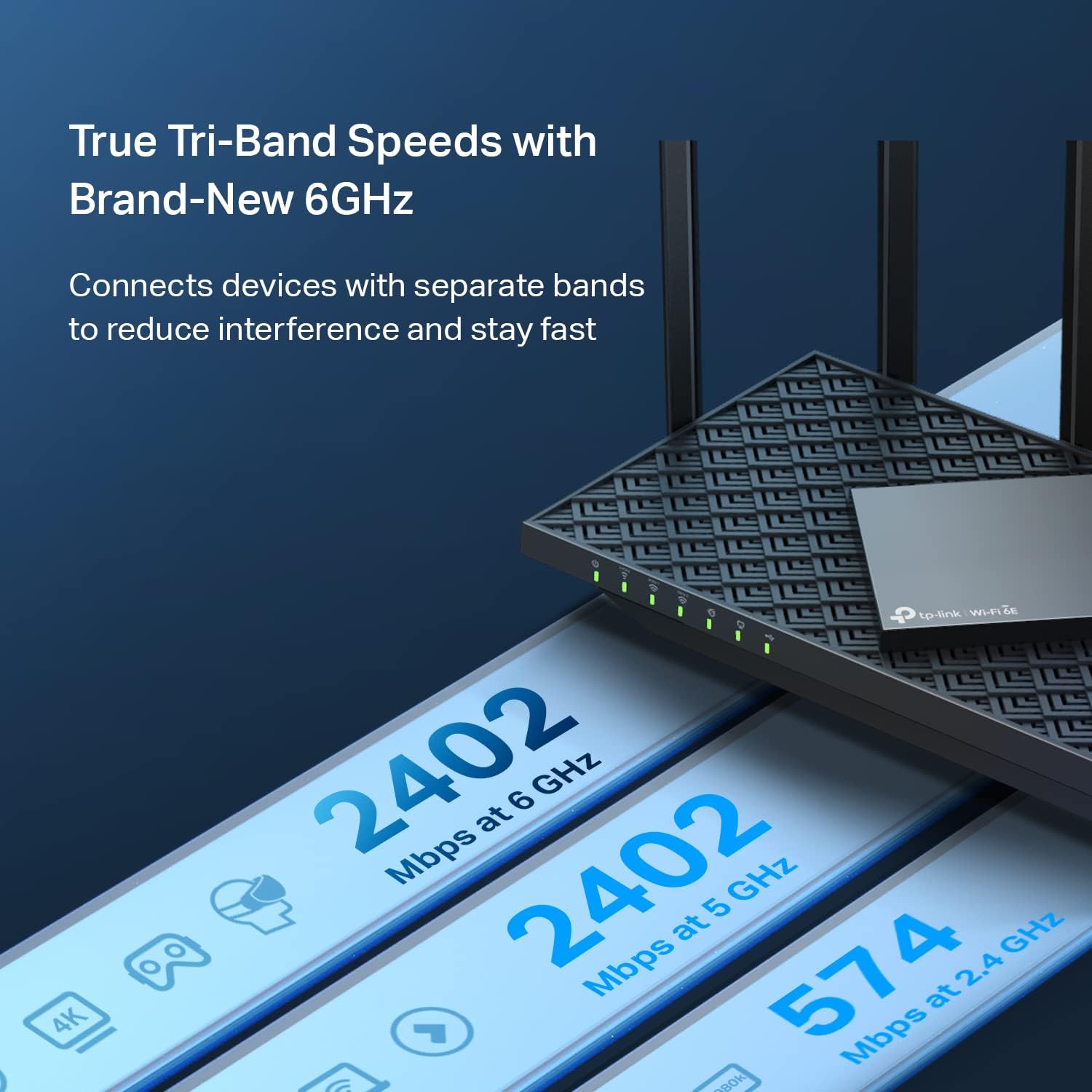 TP-Link AXE5400 Tri-Band WiFi 6E Router (Archer AXE75), 2025 PCMag Editors' Choice, Gigabit Internet for Gaming & Streaming, New 6GHz Band, 160MHz, OneMesh, Quad-Core CPU, VPN & WPA3 Security - Image 3