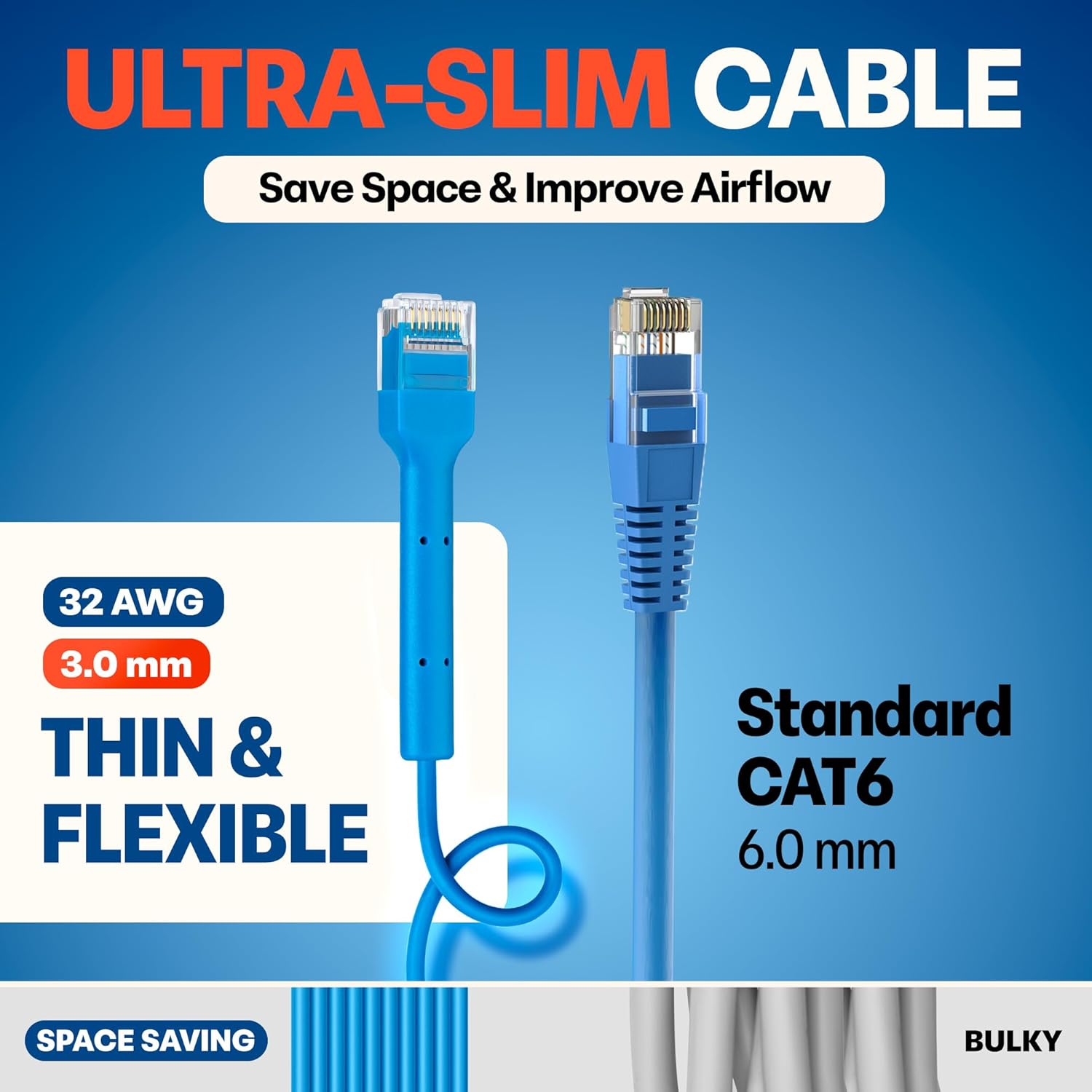 Everest Ultra Slim Cat6a Ethernet Patch Cables 0.5ft (10-Pack) Blue - 6 Inch 10GB Cat 6a Patch Cable - Bendable, Flexible & Thin Ethernet Cable - 32AWG 550MHZ Cat6a Cables - 100% Copper Wires - Image 4