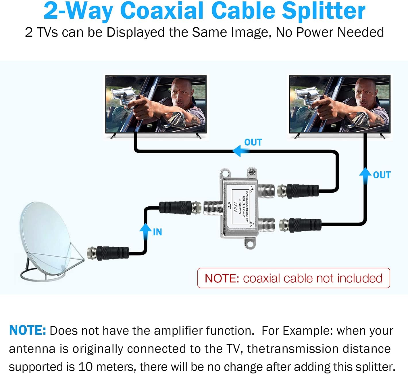 Coaxial Cable Splitter 2 Way MoCA 5-2400MHz, NEWCARE RG6 Compatible Coax Splitter for HD Satellite/Cable TV, MoCA Internet & CATV Antenna Signals, Low Loss MoCA Support - Image 3
