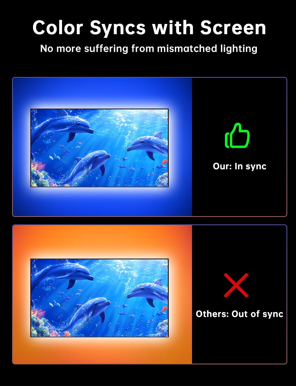 FFJ TV LED Backlight with Sensor, 14.7ft Cuttable RGB Lights That Change with TV for 55-65 Inch Screen and PC Monitor, Smart App Control, Game & Music Sync Color Changing Light - Image 2