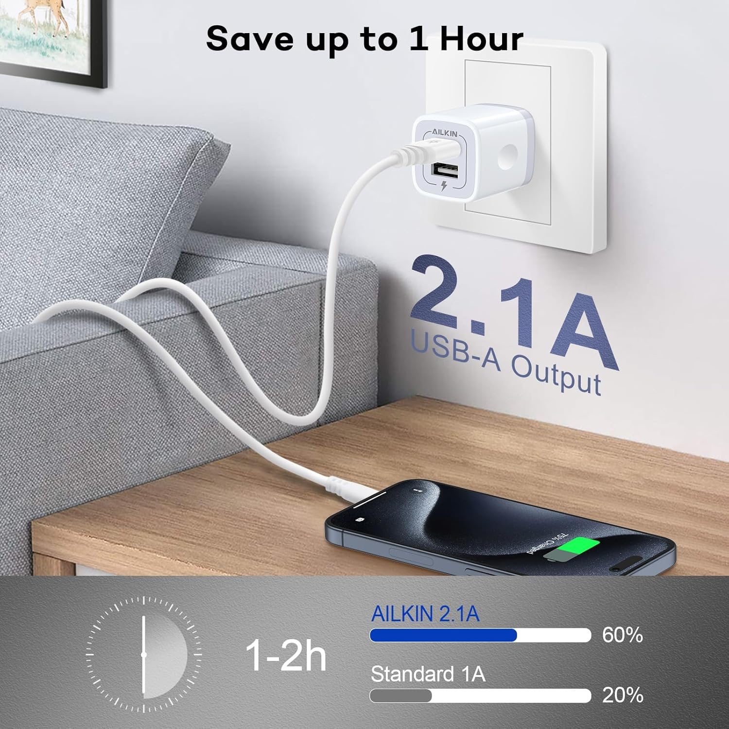 USB Wall Charger, Charger Adapter, AILKIN 2-Pack 2.1A Dual Port Quick Plug Cube for iPhone 15 14 13 12 11 Pro Max 10 SE X XS Plus Samsung Galaxy S23 S22 S21 Power Block Fast Charging Box Brick - Image 7