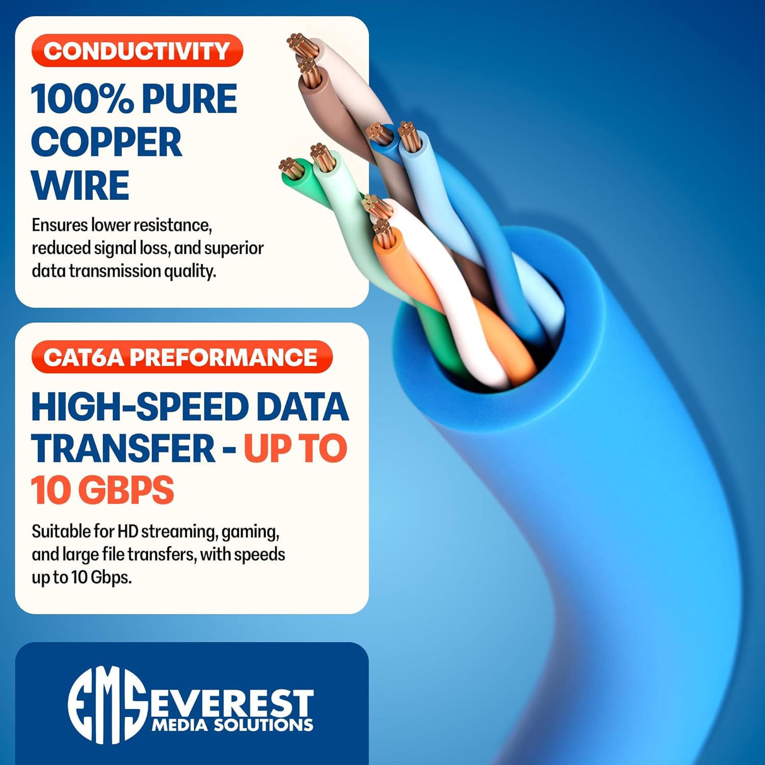 Everest Ultra Slim Cat6a Ethernet Patch Cables 0.5ft (10-Pack) Blue - 6 Inch 10GB Cat 6a Patch Cable - Bendable, Flexible & Thin Ethernet Cable - 32AWG 550MHZ Cat6a Cables - 100% Copper Wires - Image 5