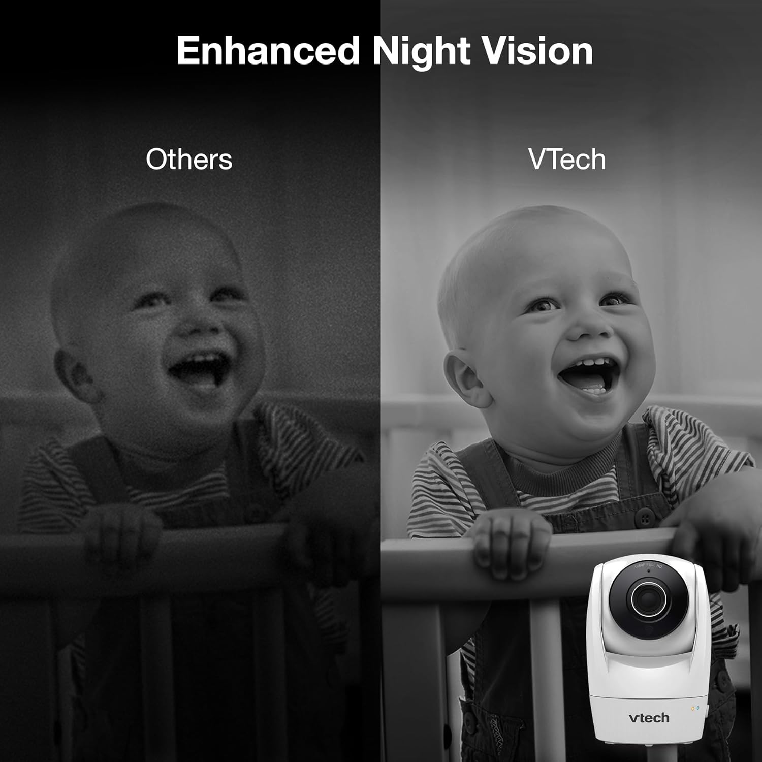VTech VM901 Smart WiFi Baby Monitor with 1080p FHD Camera and 5" HD IPS Display, Free App, Remote Pan Tilt Zoom, Night Vision, Motion Detection Alerts - Image 8
