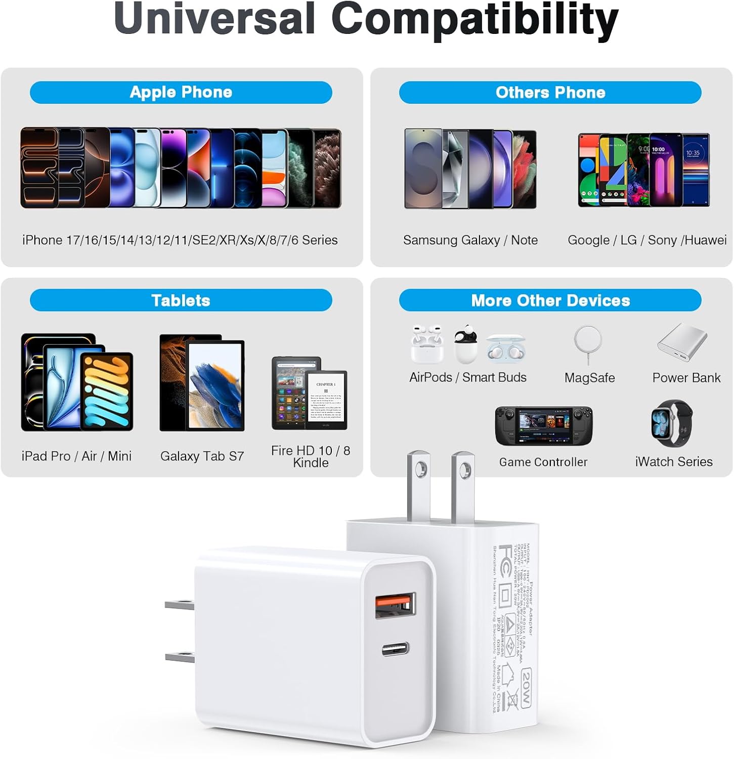 LCGENS USB C Wall Charger Block 20W, 2-Pack Dual Port PD Power Delivery Fast Type C Charging Block Plug Compatible with iPhone 11/12/13/14/15/16/17 Pro Max, XS/XR/X, Ipad Pro, Samsung Galaxy - Image 3