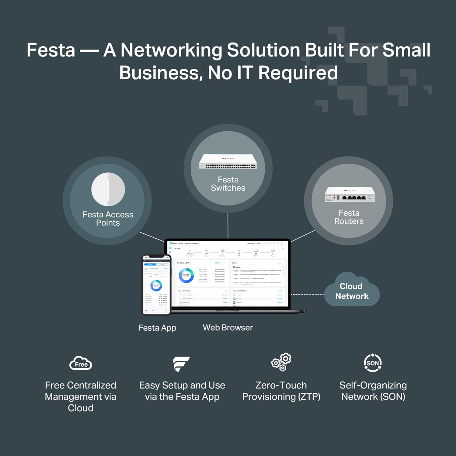 TP-Link Festa FS308G - 8 Port Gigabit Smart Managed Switch, Self-Organizing Network Free Cloud Management Fanless Static Routing, Vlan, ACL, LAG Desktop/Wall Mount, Does not Work w/ Omada - Image 3