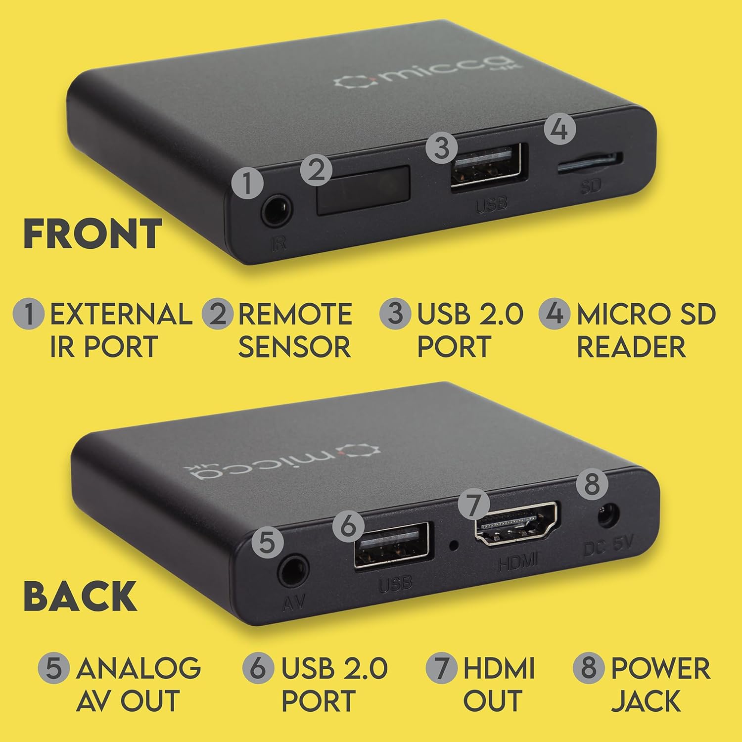 Micca 4K Ultra-HD Digital Media Player for USB Drives and MicroSD Cards, Digital Signage, H.265/HEVC H.264/AVC MP4 MKV Videos MP3 Music JPG Photos, 4K HDMI, Analog AV, Auto Play and Resume - Image 6