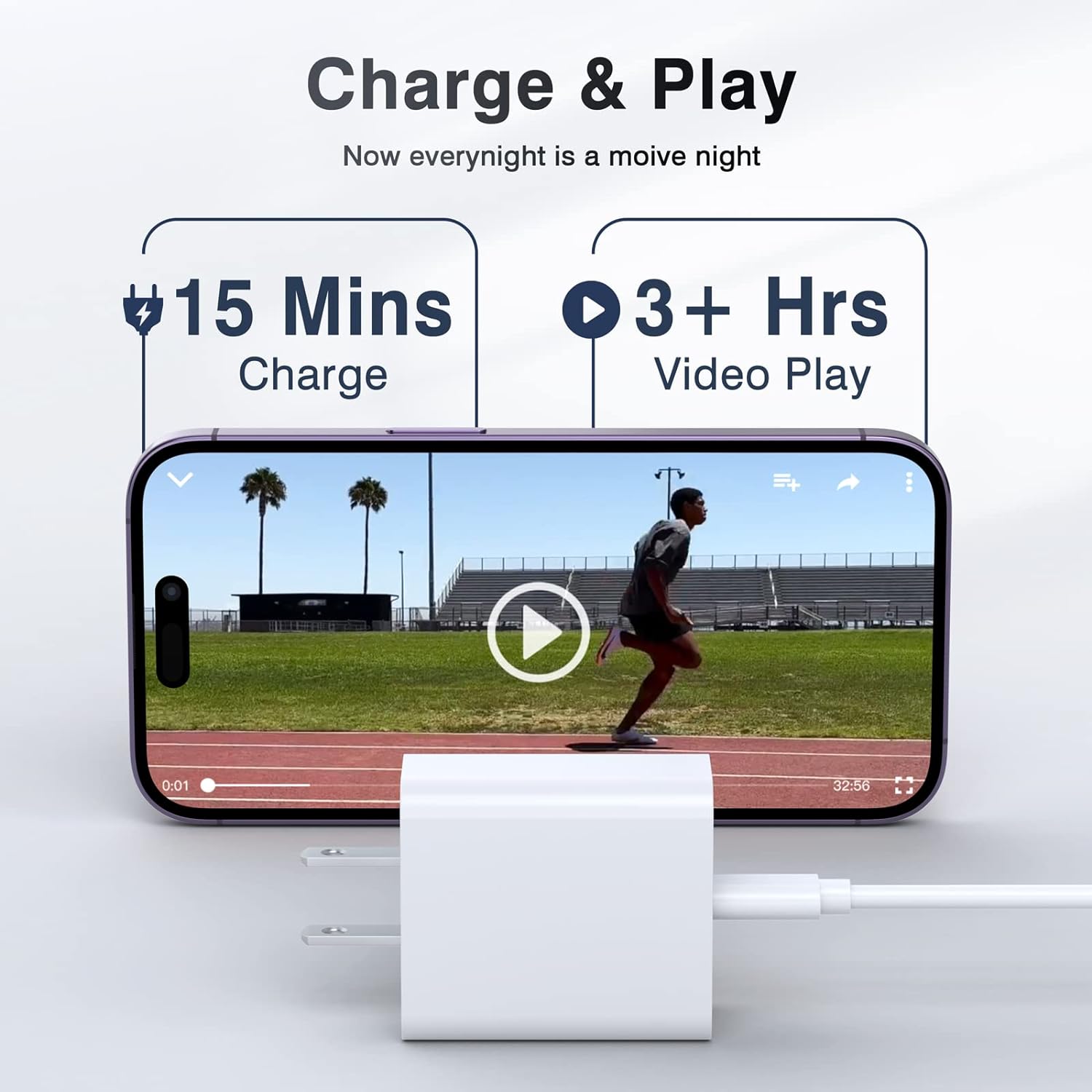 LCGENS USB C Wall Charger Block 20W, 2-Pack Dual Port PD Power Delivery Fast Type C Charging Block Plug Compatible with iPhone 11/12/13/14/15/16/17 Pro Max, XS/XR/X, Ipad Pro, Samsung Galaxy - Image 6