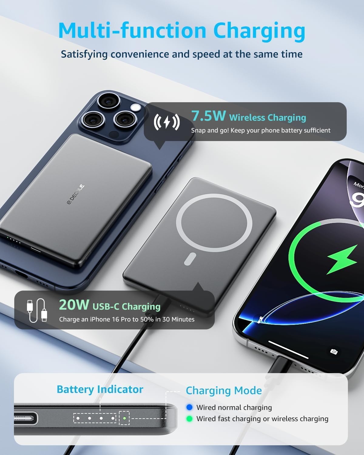 “Air” Power Bank for MagSafe 5000mAh, Ultra Slim Magnetic Wireless Portable Battery Charger Case with USB-C Cable, Compatible with iPhone 17/16/15/14/13/12 Series Only (Grey) - Image 4