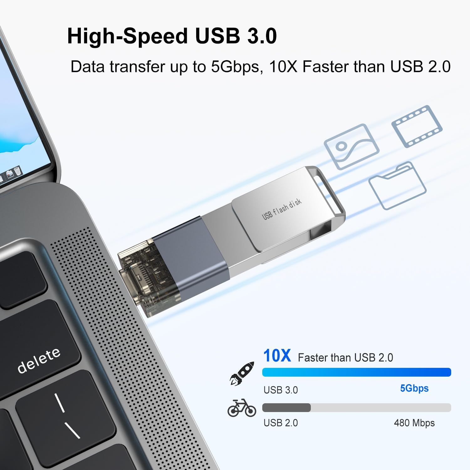 Basesailor USB to USB C Adapter for iPhone 17 16e Charger Adapter 4Pack,USBC Male to 3.0 Female,Thunderbolt 4 OTG Converter for MacBook,Apple 15 14,Apple Watch 10 9,Samsung Galaxy S25,iPad Air,AirPods - Image 2