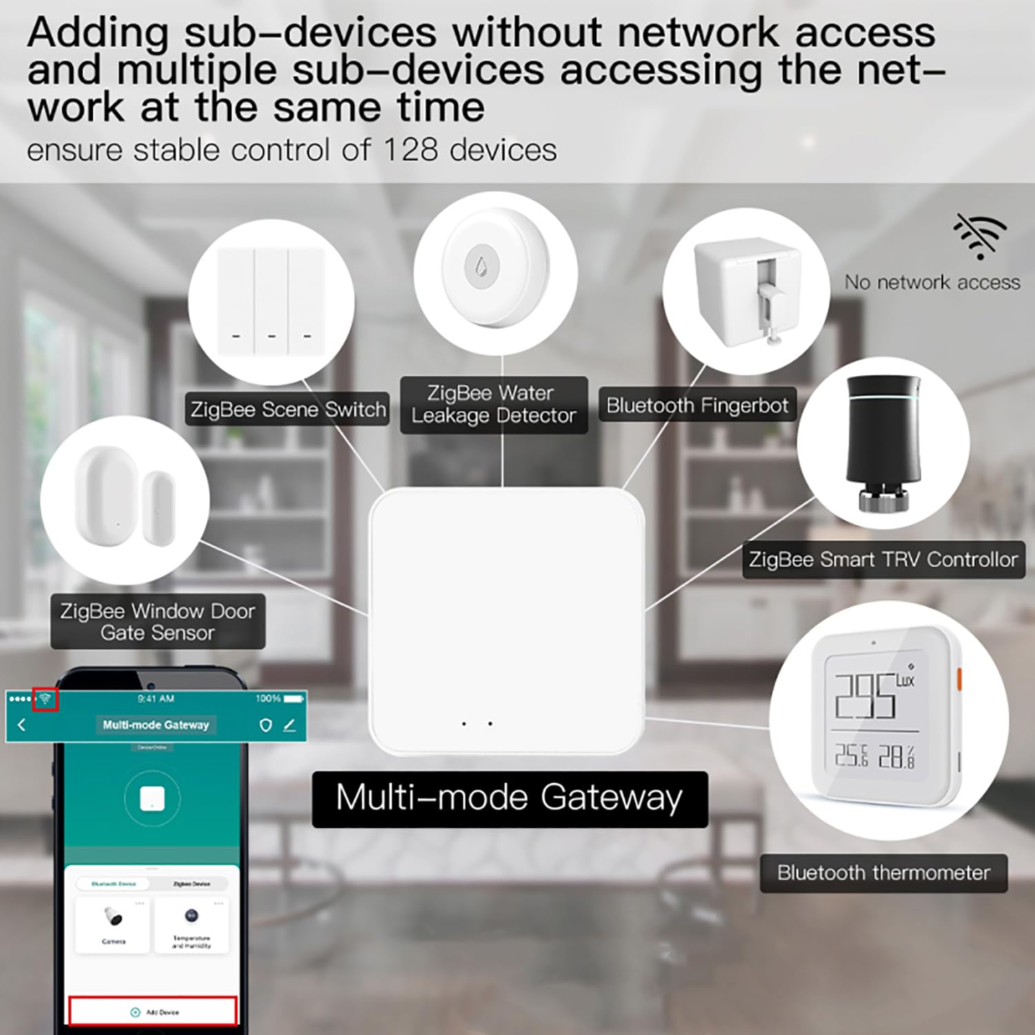 Smart Hub Gateway: Zigbee & Bluetooth Mesh Multi-Protocol Communication Gateway, App Remote Control, Voice Control, Intelligent Home Bridge, ONLY Support Tuya Smart Devices - Image 5