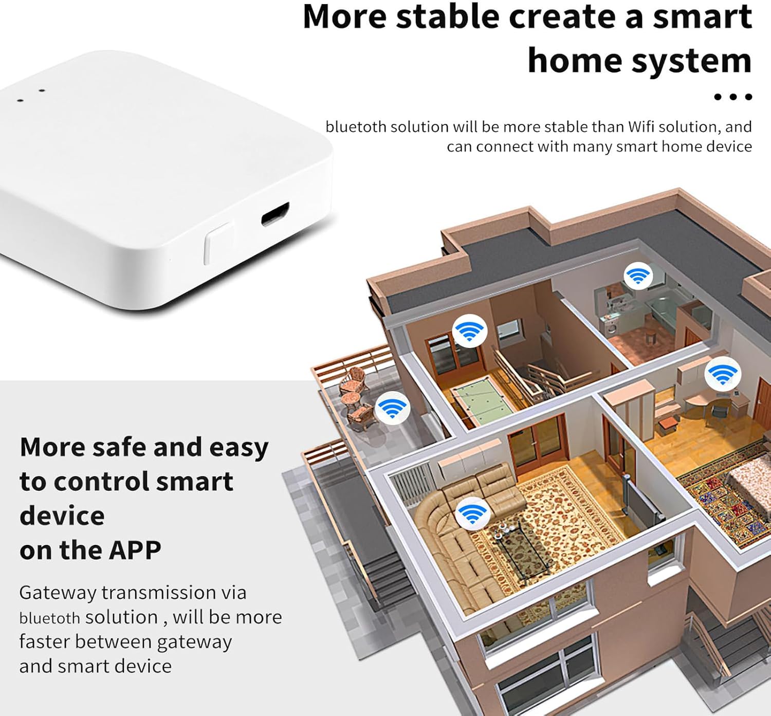 Smart Gateway, Tuya App Remote Control, Smart Home Bridge Hub, Support Smart Key Box and Door Lock for Remote Unlocking (White) - Image 5