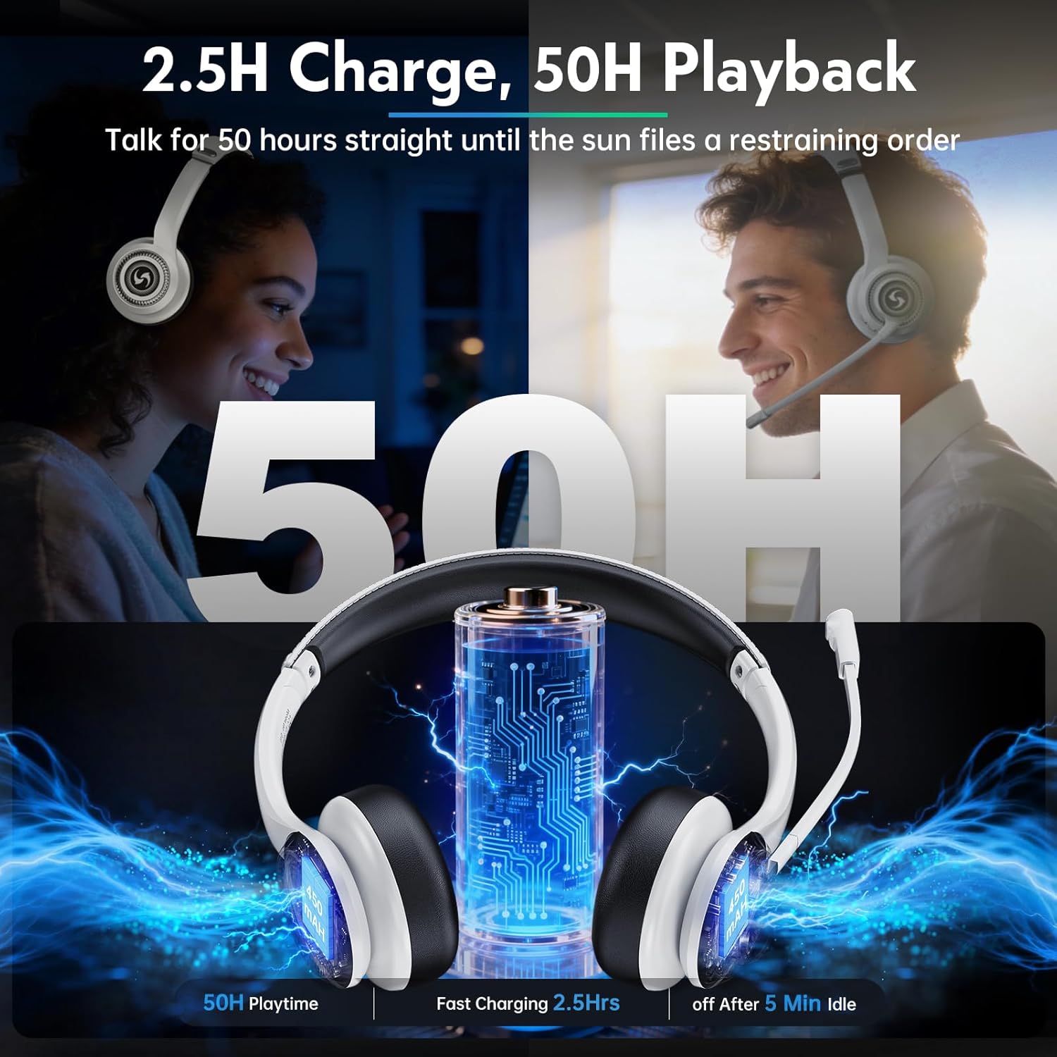 Wireless Headsets with Microphone, Wireless Headset for Cell Phones Laptop Computer, Ultra Lightweight& 50+ Playtime, On Ear Bluetooth Headphone Fit for PC/Call Center/Computer/Laptop/Teams-White - Image 4