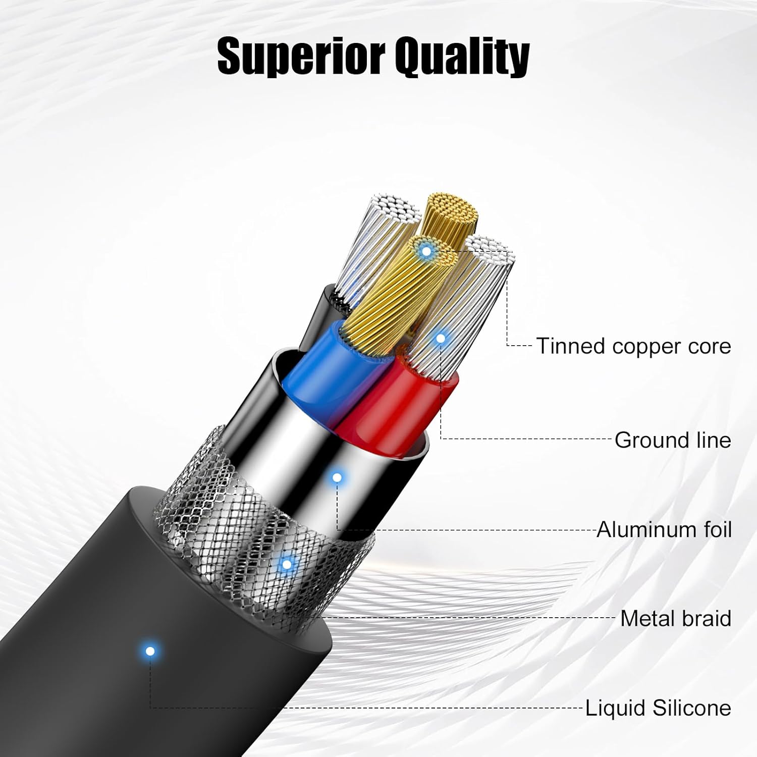 Car Carplay Cable, 3FT USB A to Lightning Cable Compatible for iPhone 14 13 12 11 Pro Max XR XS X 8 7 6 Plus SE iPad Charger Car Charging Cord (Black) - Image 3