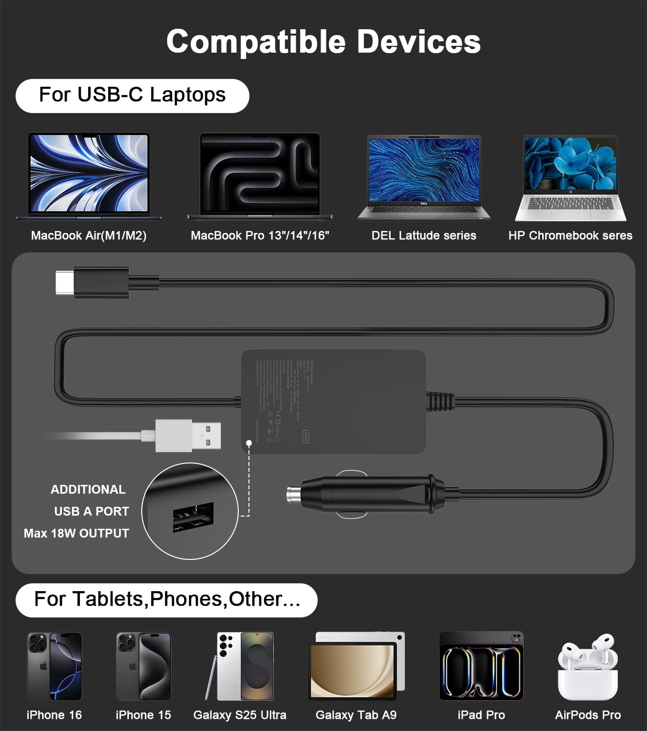 Laptop Car Charger 100W, USB C Port – Replacement for MacBook Pro/Air, Dell, HP, Lenovo,ASUS, Acer - with Extra USB-A Port for Tablets, Phones, Earbuds and More Other USBC Devices Computer AC Adapter - Image 3