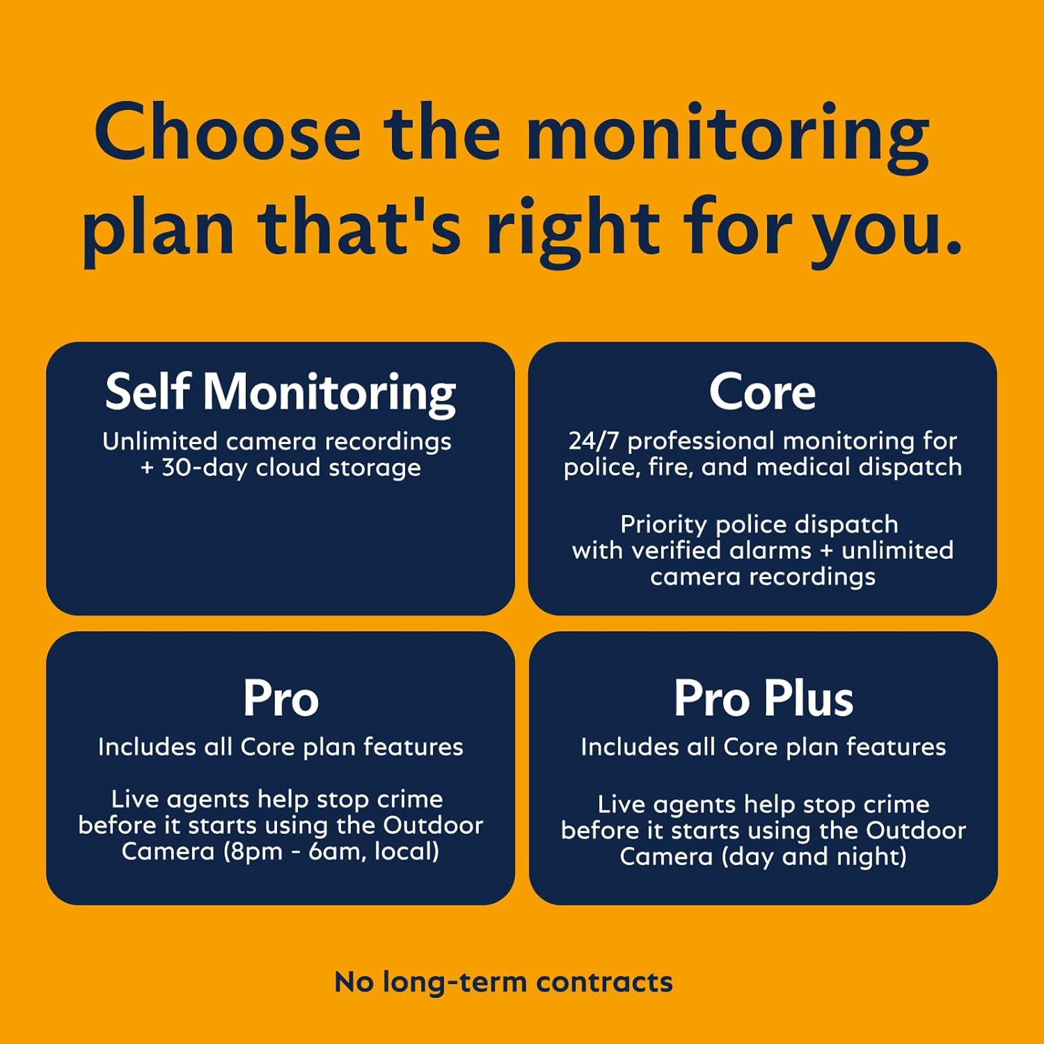 SimpliSafe 7 Piece Wireless Outdoor Camera Home Security System - Optional 24/7 Professional Monitoring - No Contract - Compatible with Alexa and Google Assistant - Image 12