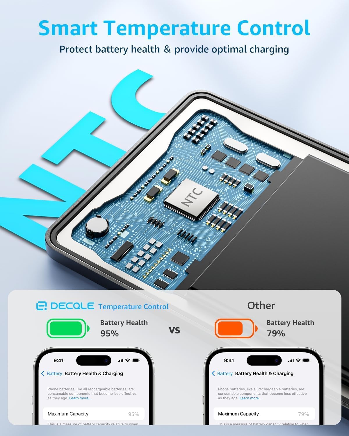 “Air” Power Bank for MagSafe 5000mAh, Ultra Slim Magnetic Wireless Portable Battery Charger Case with USB-C Cable, Compatible with iPhone 17/16/15/14/13/12 Series Only (Grey) - Image 5