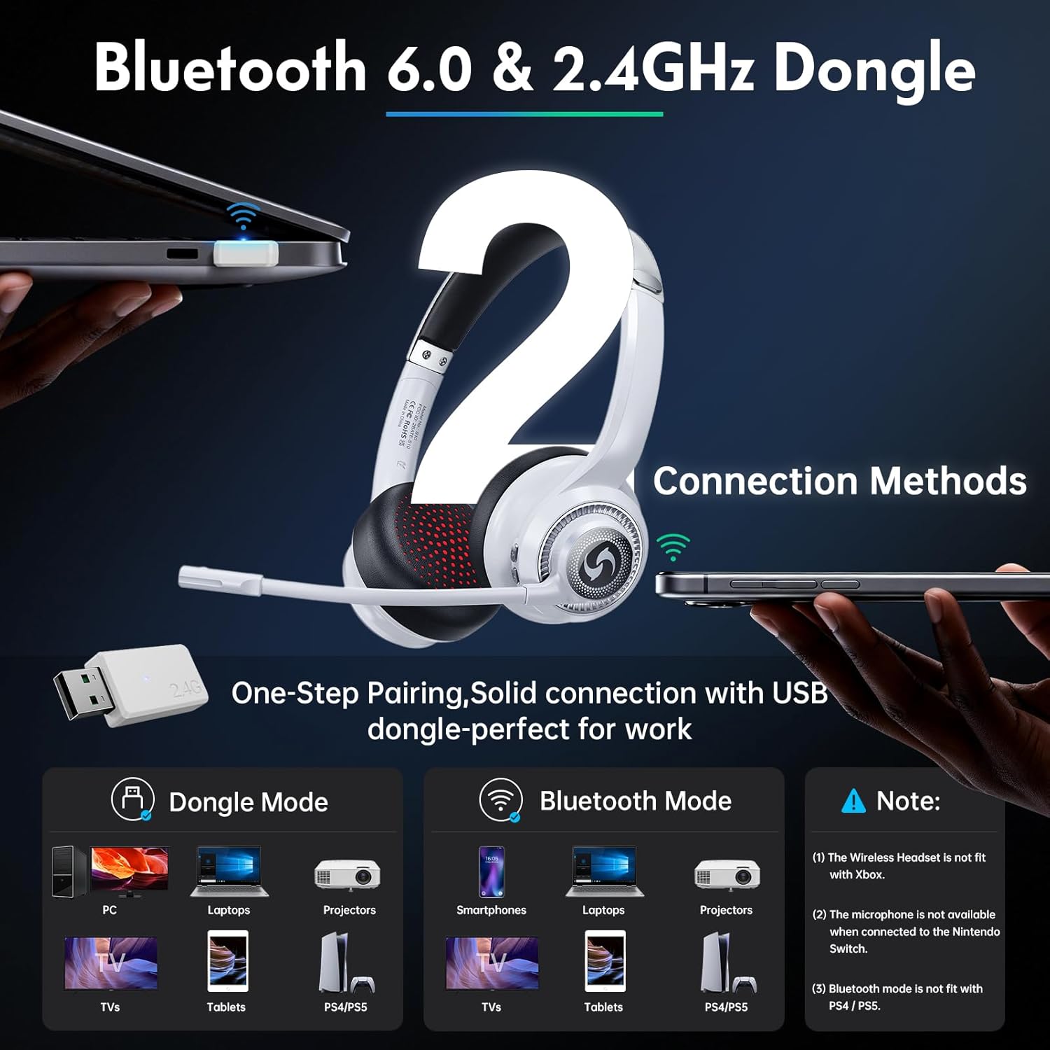 Wireless Headsets with Microphone, Wireless Headset for Cell Phones Laptop Computer, Ultra Lightweight& 50+ Playtime, On Ear Bluetooth Headphone Fit for PC/Call Center/Computer/Laptop/Teams-White - Image 3