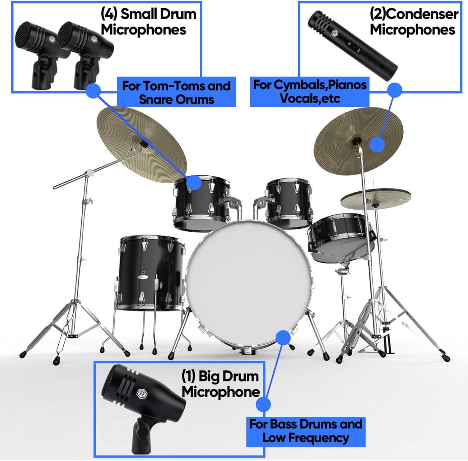 W IN-MIX 7 Piece Wired Dynamic Drum Mic Kit (Whole Metal)- Kick Bass, Tom/Snare & Cymbals Microphone Use for Drums, Vocal, Other Instrument Complete with Thread Clip, Mics Holder - Image 7