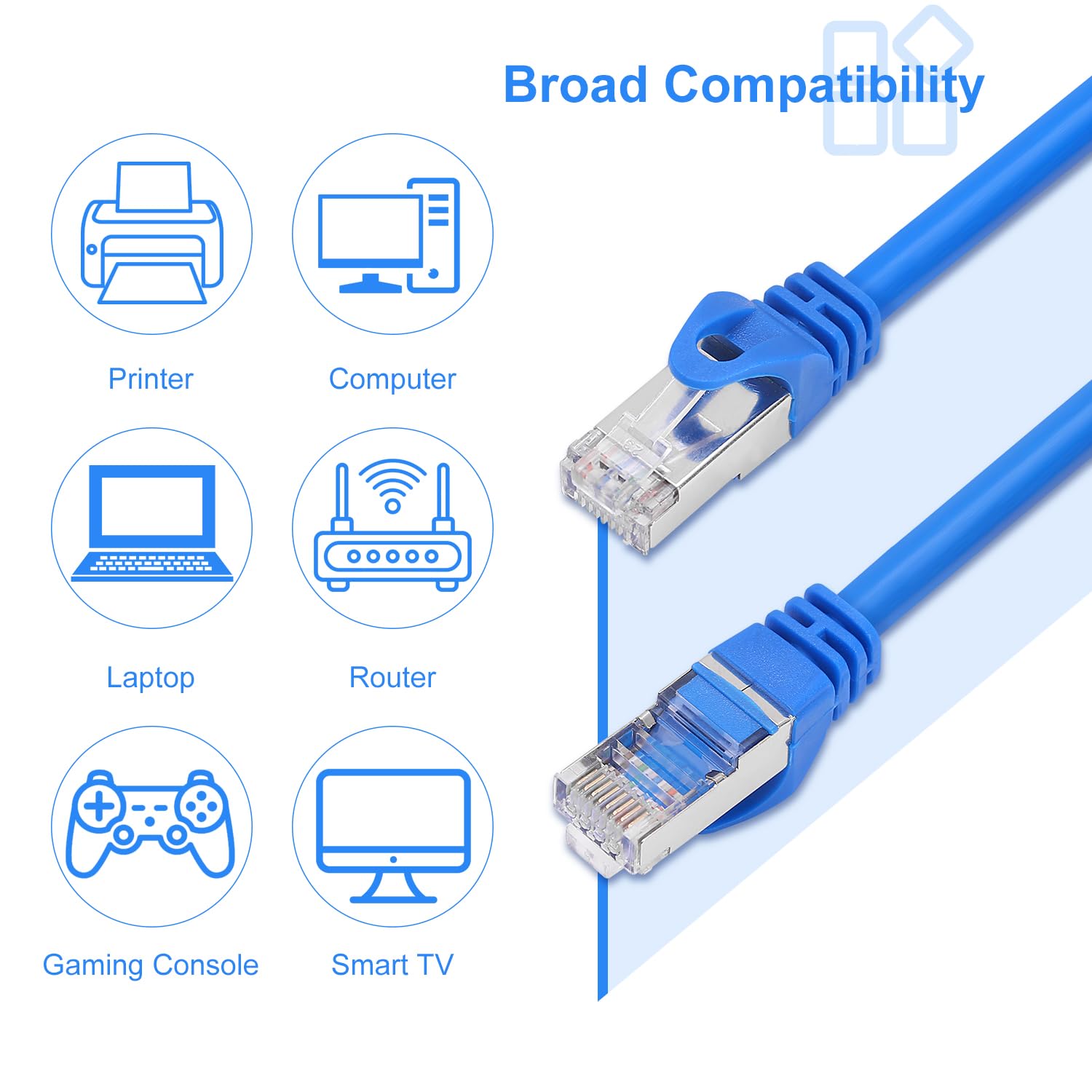 CAT 6 Shielded Ethernet Cable 100 FT, Indoor High-Speed (SFTP) 10Gbps Snagless Shielded 100FT Ethernet Cable for Internet, Router, Computer, PlayStation, Xbox, POE Camera, Printer - Blue - Image 4