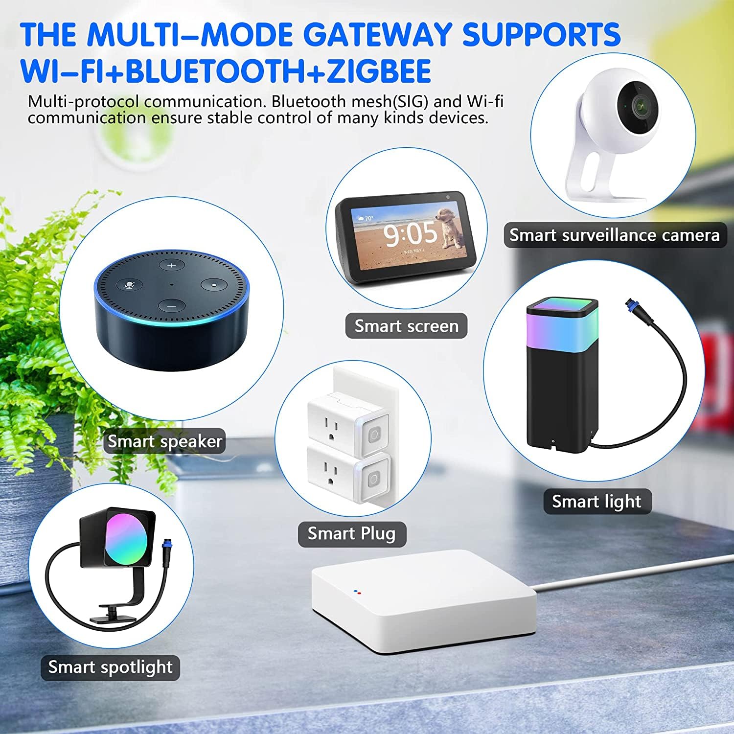 Smart Hub Gateway: Zigbee & Bluetooth Mesh Multi-Protocol Communication Gateway, App Remote Control, Voice Control, Intelligent Home Bridge, ONLY Support Tuya Smart Devices - Image 6