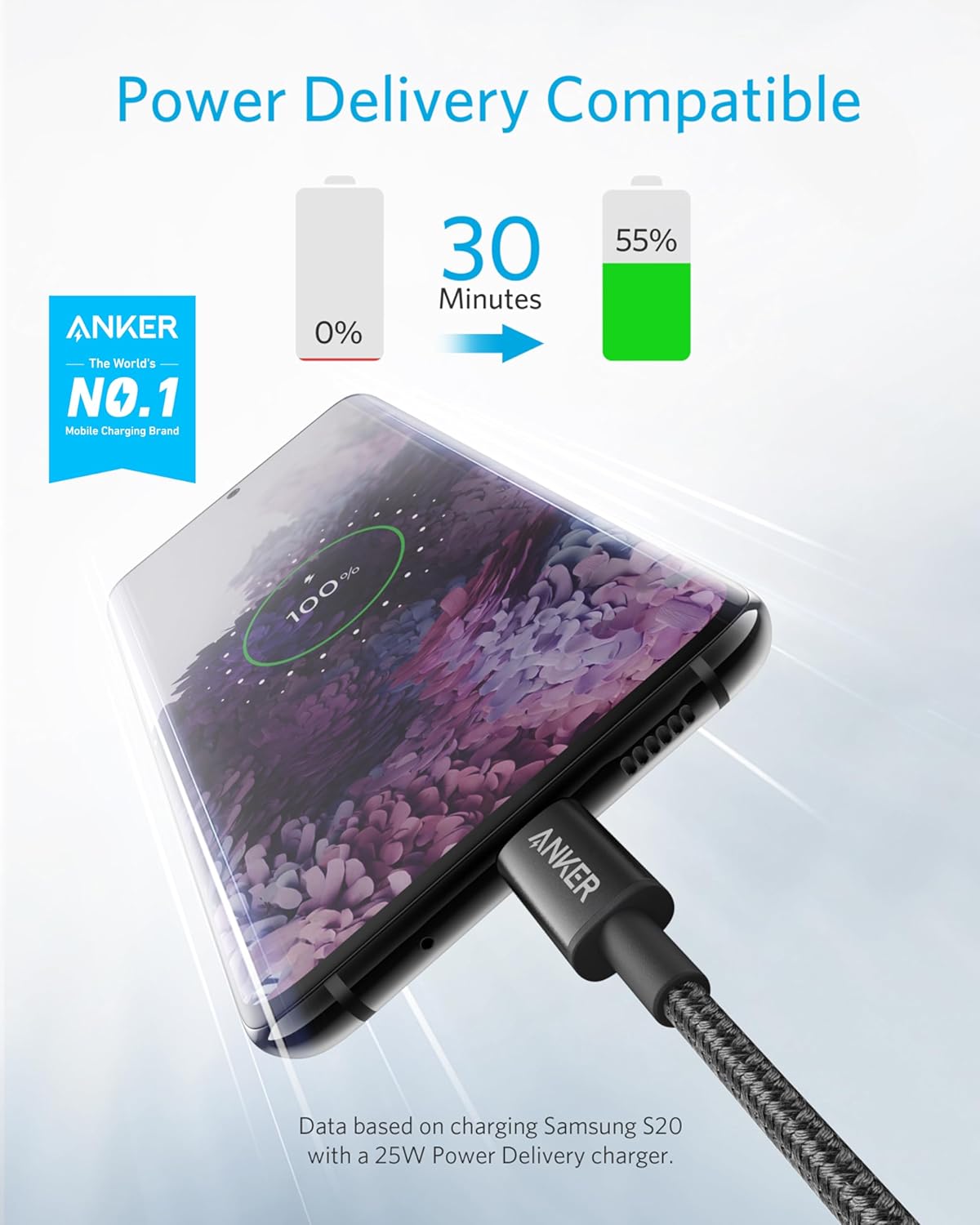 Anker USB C to USB C Cable, Type-C 60W Fast Charging Cable (6 FT, 2Pack) for iPhone 17 Series, iPad mini 6 and More (Black) - Image 2