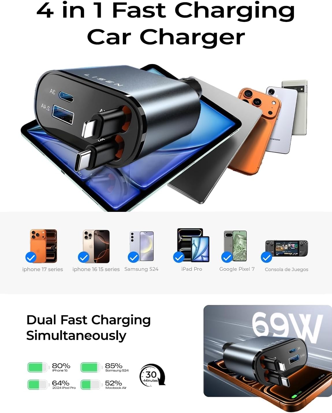 LISEN Retractable Car Charger, for Valentines Day Gifts for Him Her, 69W Cars Adapter USB C Fast Charger for iPhone 17 15 11, Car Accessories Gadgets for Men, Anniversary Birthday Gifts for Men Women - Image 8
