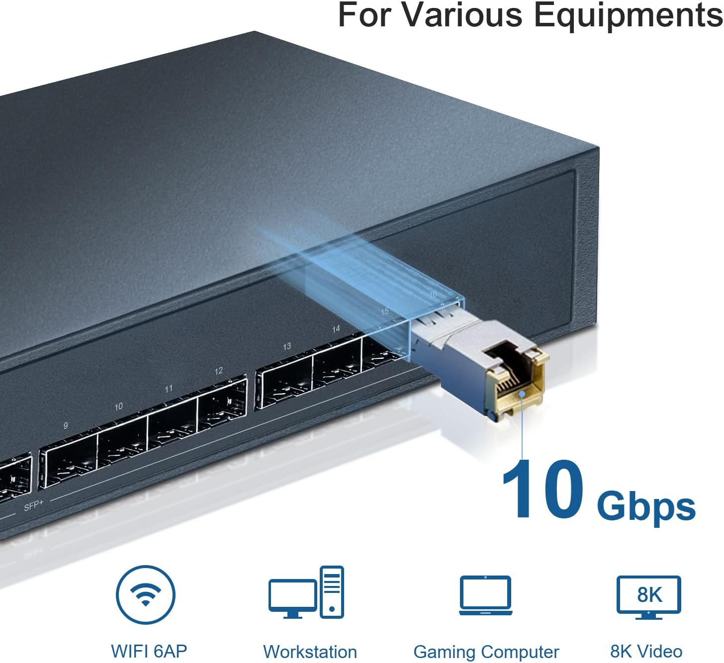 10GBASE-T SFP+ to RJ45 Transceiver, 10G Ethernet Copper Module, Optical SFP RJ 45 10Gb T Mini-GBIC Compatible with Cisco SFP-10G-T-S, Ubiquiti UF-RJ45-10G, Mikrotik, Supermicro, Fortinet, up to 30m - Image 6