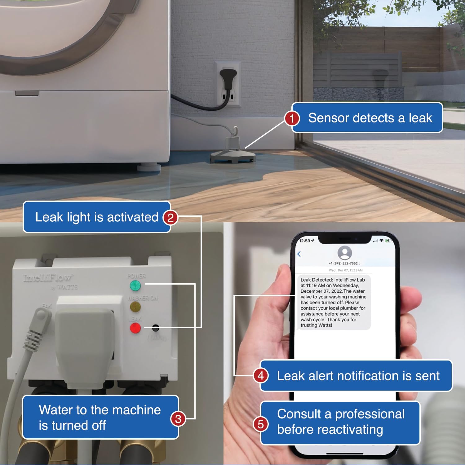 Watts A2C-SC Series Intelliflow 1/2" Washing Machine Smart Water Shutoff Valve with Leak Sensor, Inlet Adapters, Without Wall Box, Automated Flood Detection with Real-Time Text and E-Mail Alerts - Image 3