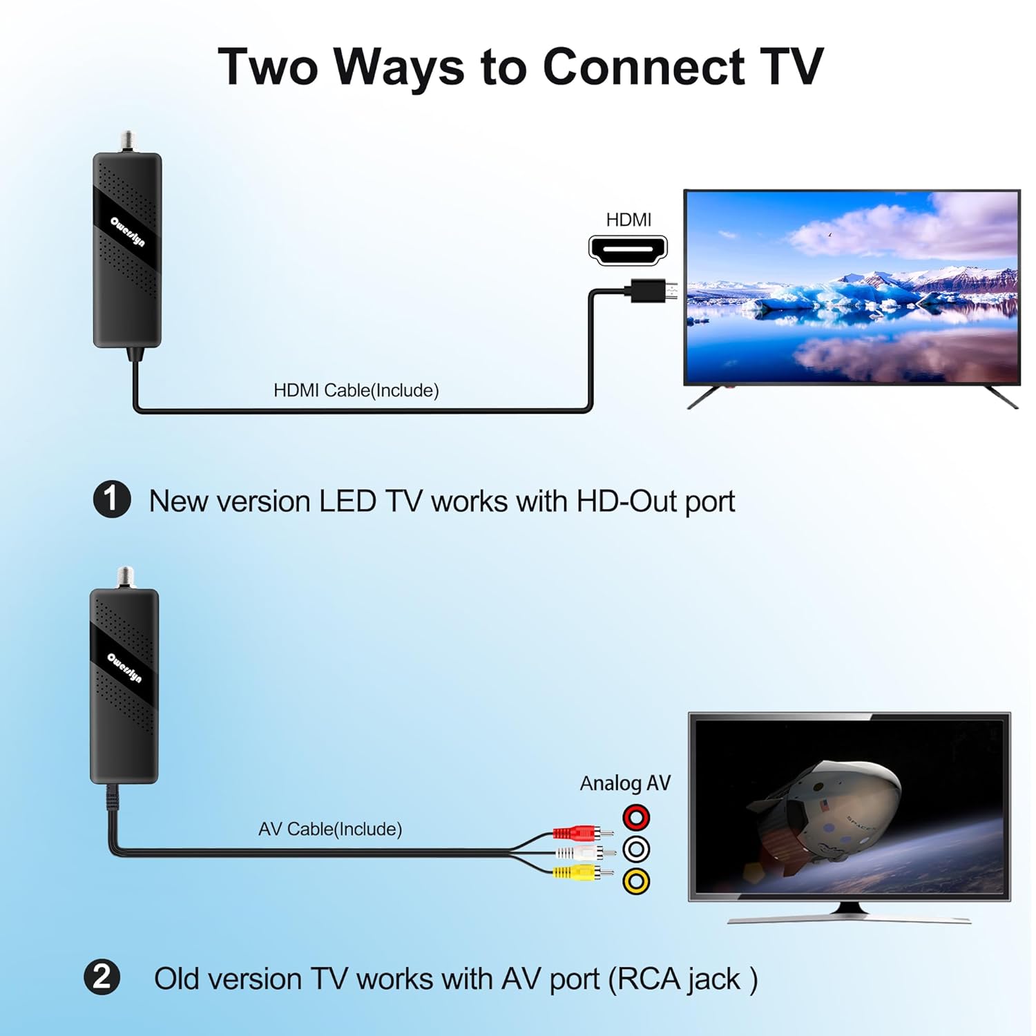 Digital Converter Box for TV, OWERSLYN 1080P Mini ATSC Tuner Box with TV Tuner, Programs Recording & Playback, USB Media Player, HDMI/AV Output, 3RCA Cables, Set Top Box, 2-in-1 Remote - Image 3