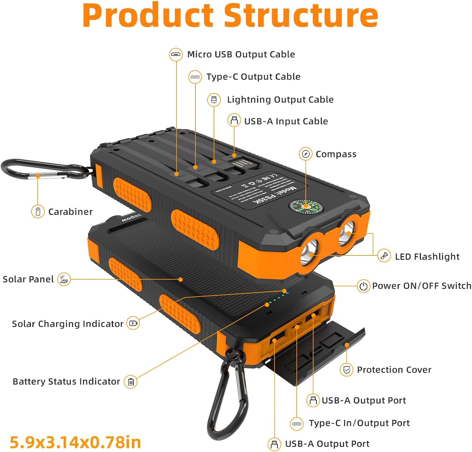 Solar Charger Power Bank 20,000mAh, Portable Charger, 4 Cables 3 Ports Fast Charging External Battery Pack with USB C for Cell Phones, Solar Panel Charger with Dual Flashlight for Camping - Image 9