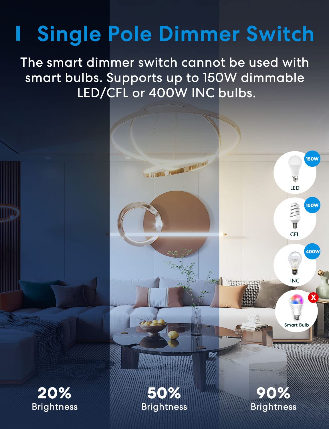 meross 4 Pack Smart Dimmer Switch Single Pole Supports Apple HomeKit, Alexa Google Assistant & SmartThings, 2.4Ghz WiFi Light Switch for Dimmable LED, Neutral Wire Required, Remote Control Schedule - Image 3