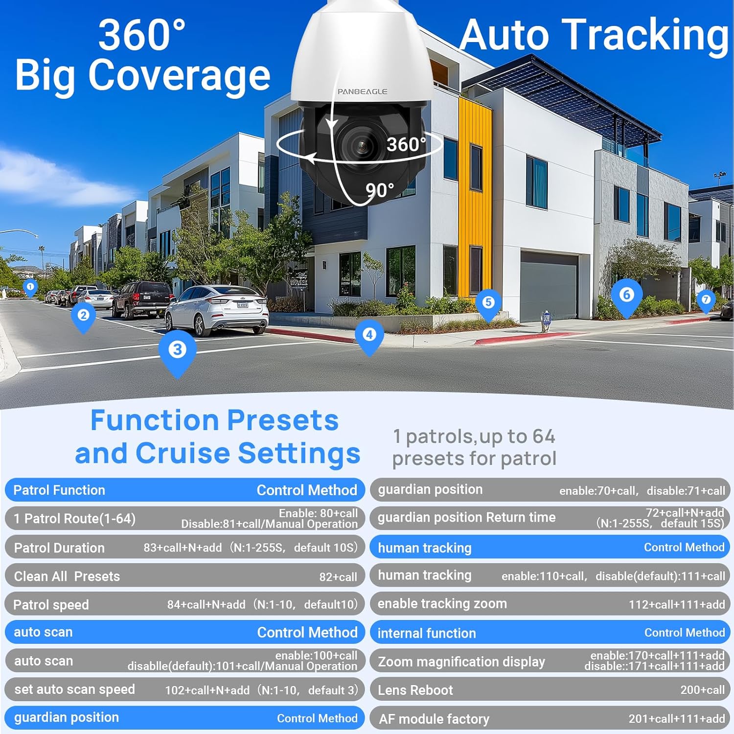 PANOEAGLE 5MP PTZ PoE IP Camera Outoodoor Speed Dome, 18x Optical Zoom Security Camera with Auto Tracking, Human Vehicle Detection, Two Way Talk, 330ft IR Night Vision, IP66 - Image 6