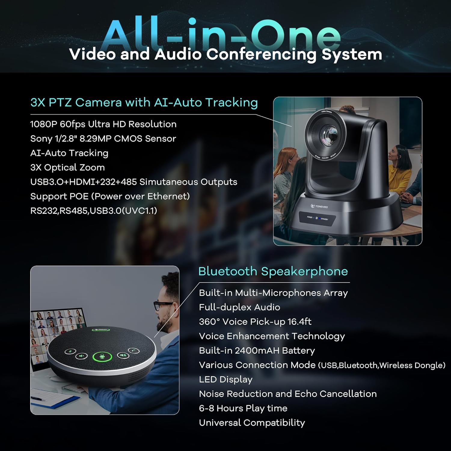 TONGVEO AI Auto-Tracking PTZ Conference Camera System with Bluetooth Microphones, 3X Optical Zoom USB3.0 1080P 60fps, 93° Wide-Angle All-in-One Video Conference Solution for Church & Office - Image 5