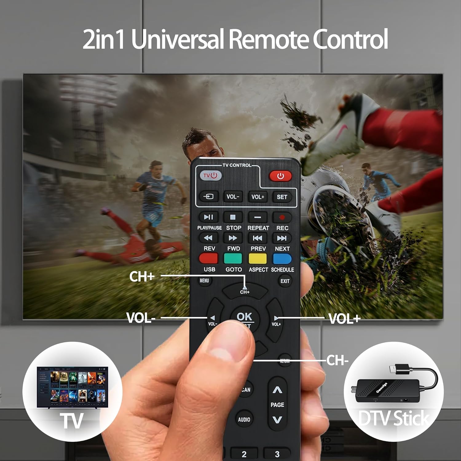 Digital Converter Box for TV, OWERSLYN 1080P Mini ATSC Tuner Box with TV Tuner, Programs Recording & Playback, USB Media Player, HDMI/AV Output, 3RCA Cables, Set Top Box, 2-in-1 Remote - Image 4