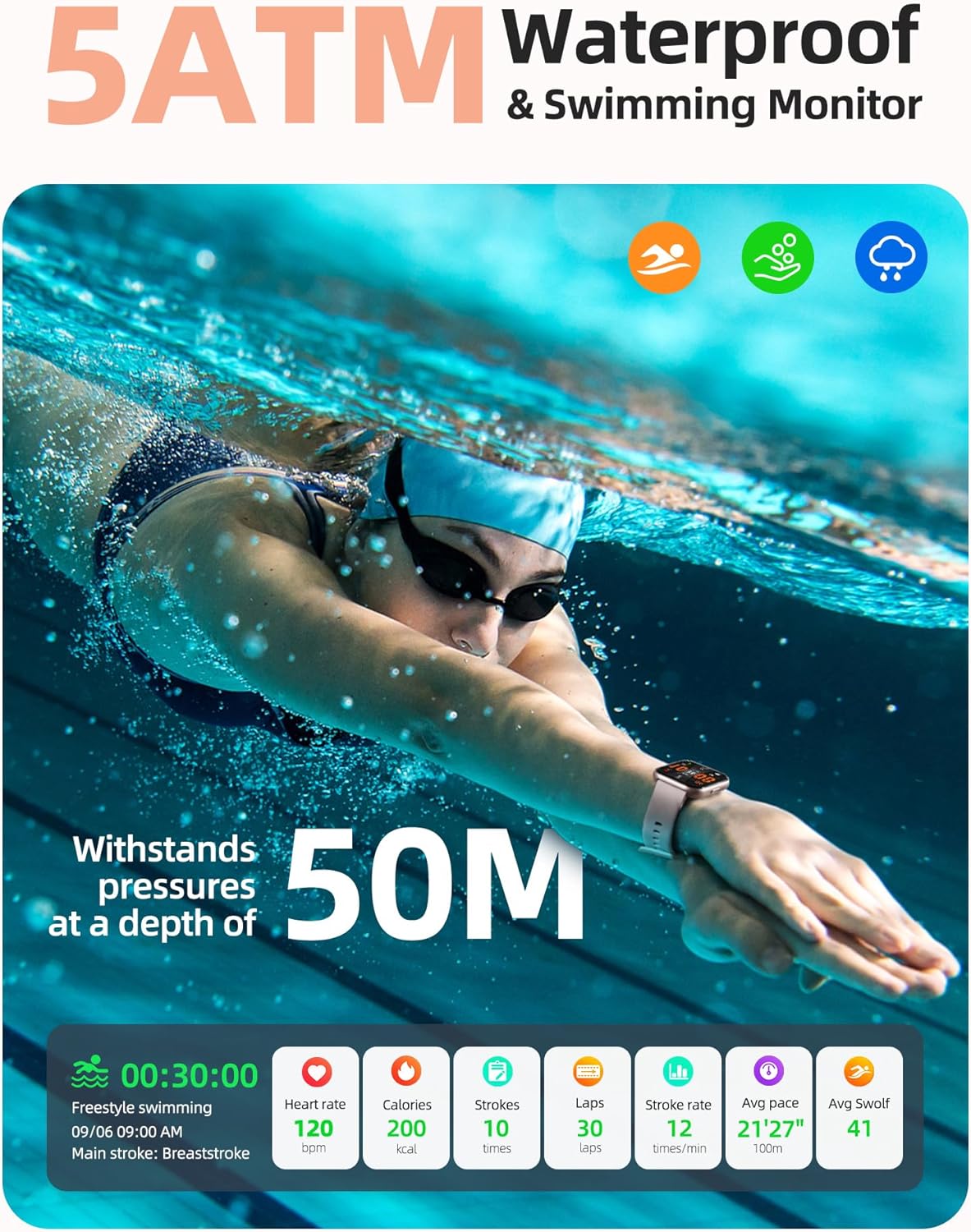 Parsonver Smart Watch, 5ATM Waterproof Swimming Watch, Fitness Activity Tracker with 110+ Sports Modes, Heart Rate/Sleep/SpO2/Calories Monitor, Pedometer, Fitness Watch for Android & iPhone, Rose Gold - Image 2
